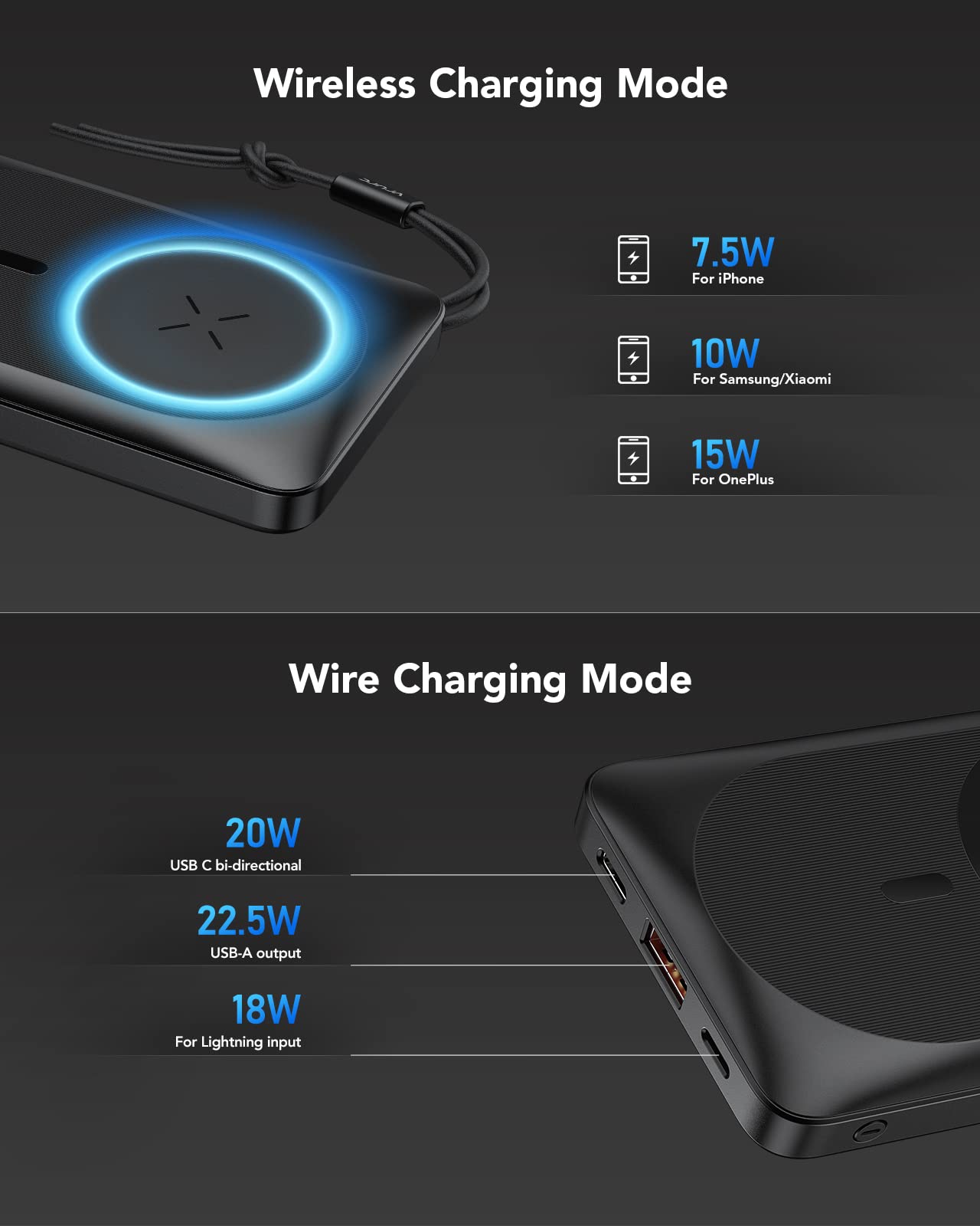 VRURC 10000mAh Magnetic Wireless Portable Charger - PD 20W Fast Charging Power Bank with USB-C & Finger Holder for iPhone 15/14/13/12 Pro/Pro Max/Plus/Mini - Perfect for Travel, Work & Outdoor Activities (Black)