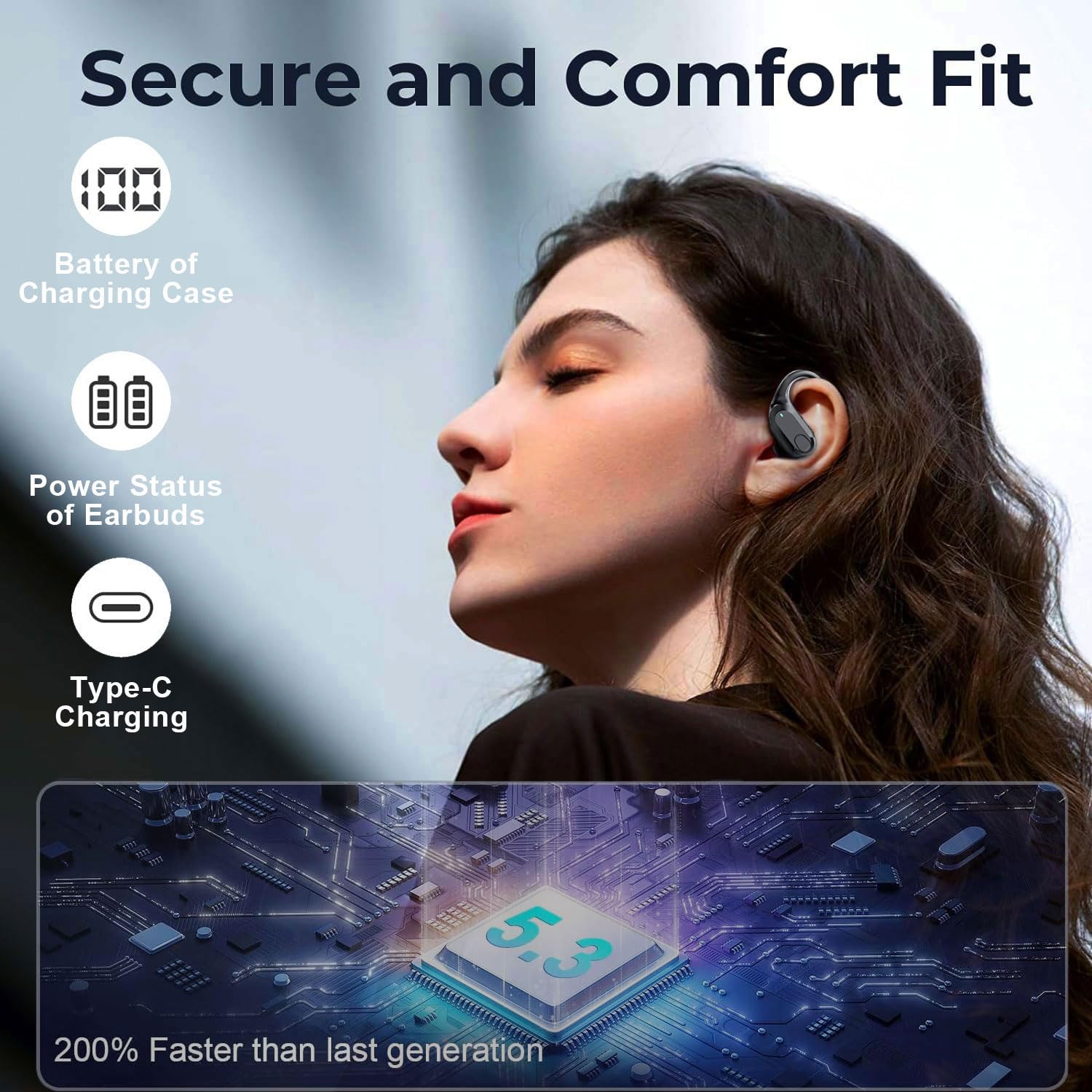 Wireless Bluetooth Earbuds 60H HiFi Stereo with HD Mic, IPX7 Waterproof for Gym & Sports