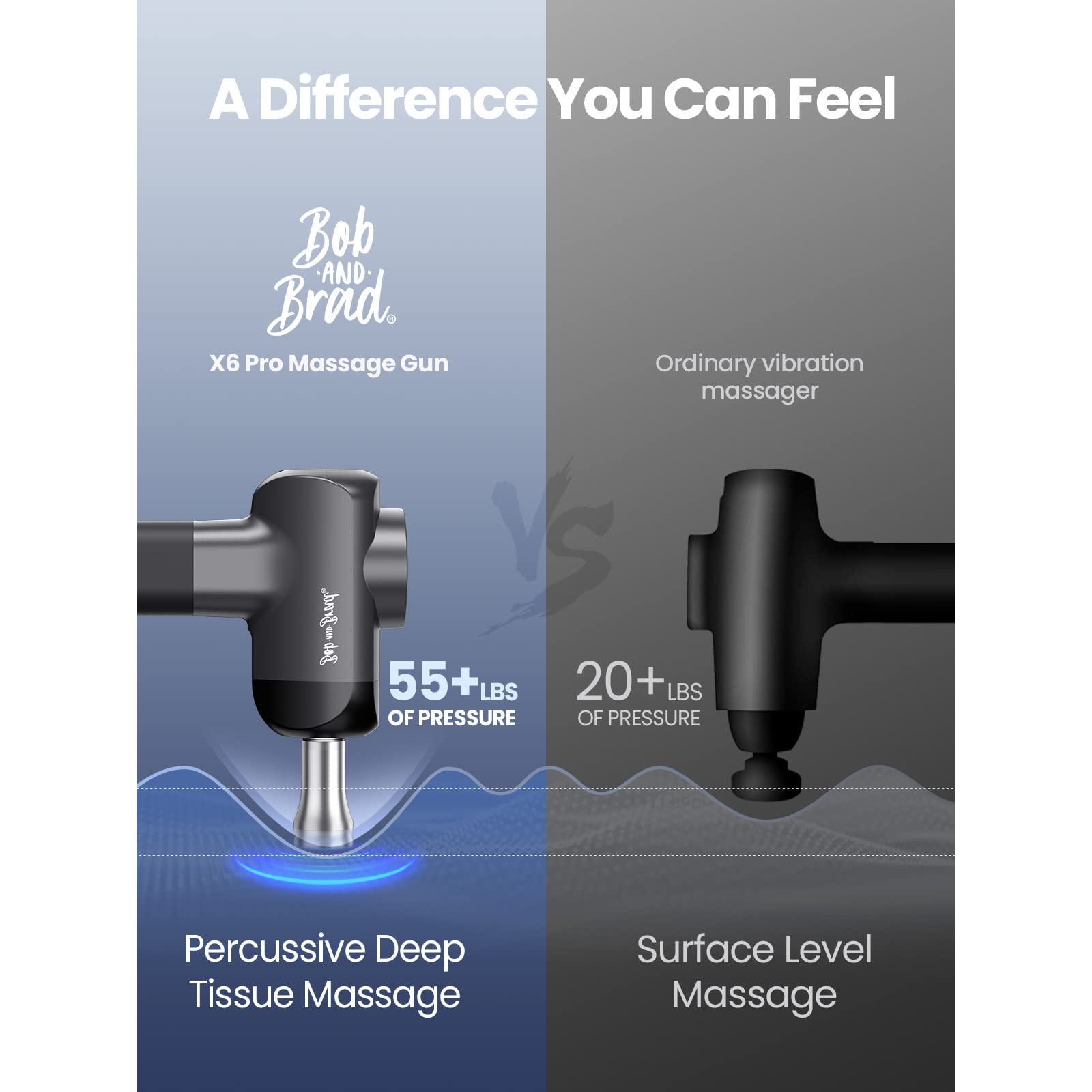 BOB AND BRAD X6 Pro Deep Tissue Massage Gun with Metal Head - FSA HSA Eligible Percussion Therapy Device, Professional Muscle Massager for Athletes & Pain Relief, Portable Electric Massage Gun for Home Gym, Recovery & Sports Therapy