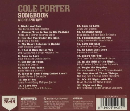 Cole Porter Songbook: Night & Day - Best Jazz Piano Sheet Music Collection for Performances & Music Lessons