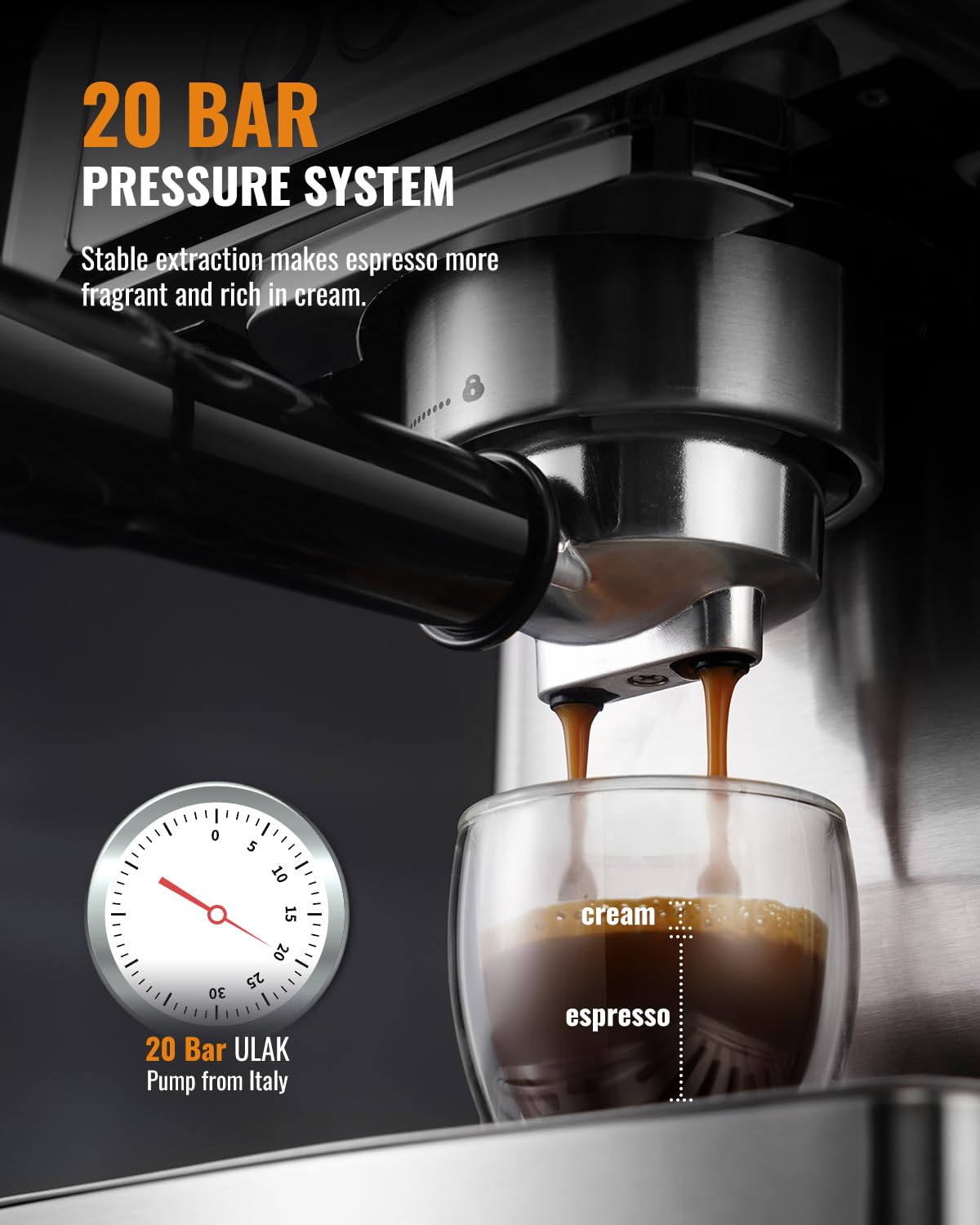 Premium SHARDOR Conical Burr Electric Coffee Grinder & 20 Bar Espresso Machine Bundle - Professional Espresso Maker with Built-in Grinder for Home Baristas & Coffee Lovers (Perfect for Kitchen, Office & Cafe Use)