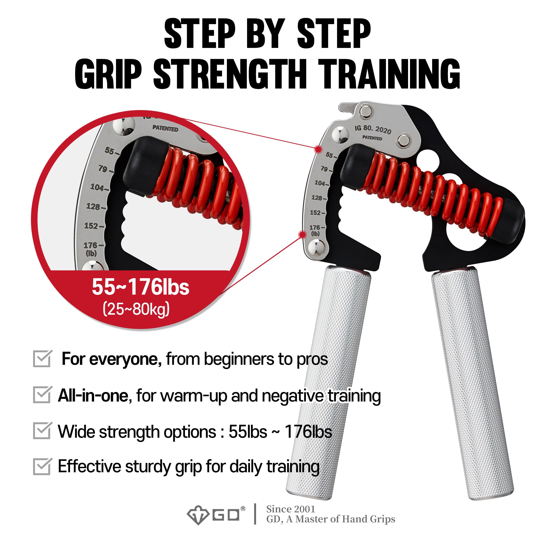 GD IRON GRIP Adjustable Hand Gripper - Silent & Durable Grip Strength Trainer for Forearm, Finger & Hand Workouts - Ideal for Athletes, Climbers, Rehabilitation & Office Stress Relief