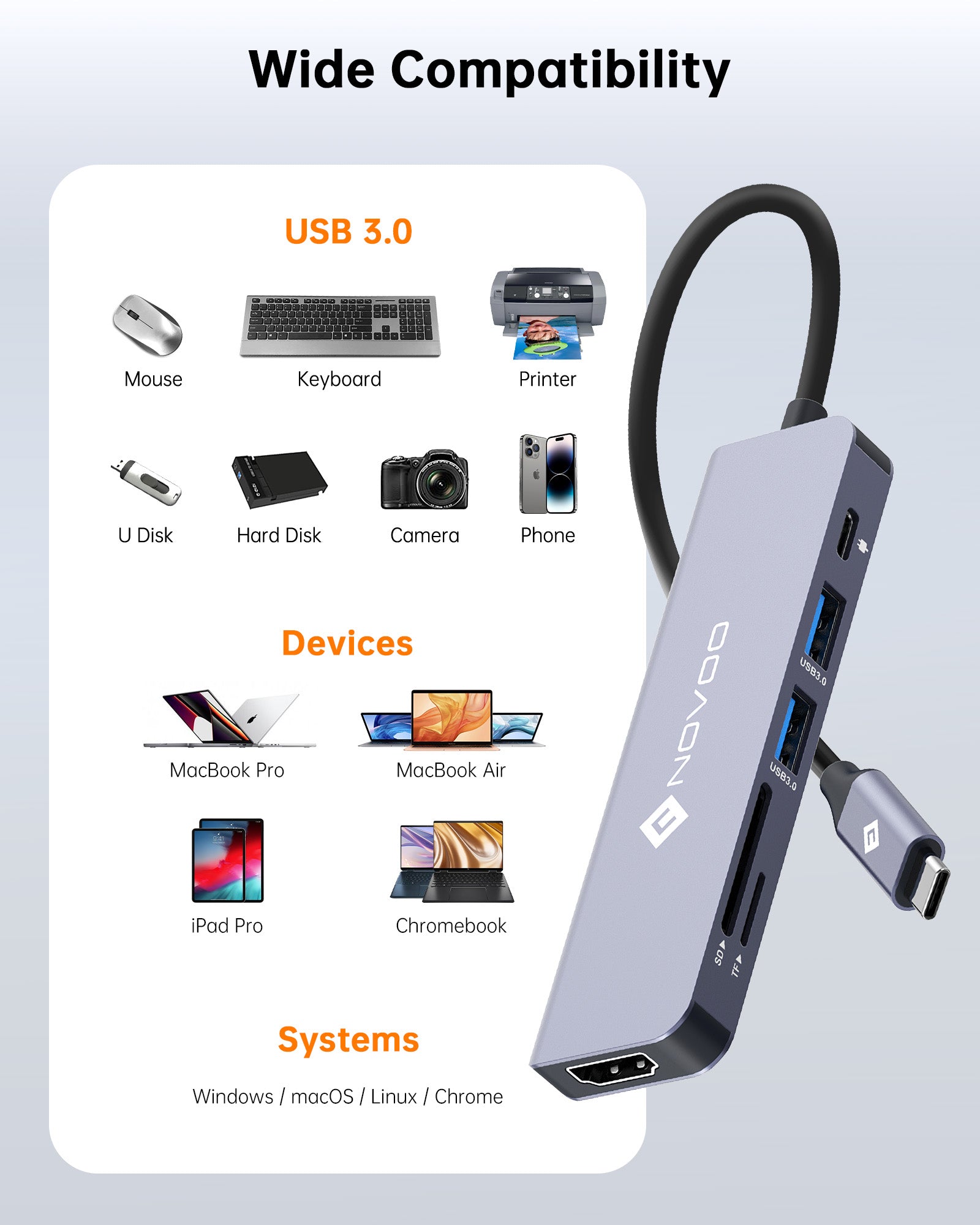 NOVOO 6-in-1 USB C Hub with HDMI, Ethernet, USB 3.0, SD/TF Card Reader - Portable Multi-Port Adapter for MacBook Pro, Air, iPad, Chromebook, Laptop - Perfect for Home Office, Travel & Video Conferencing