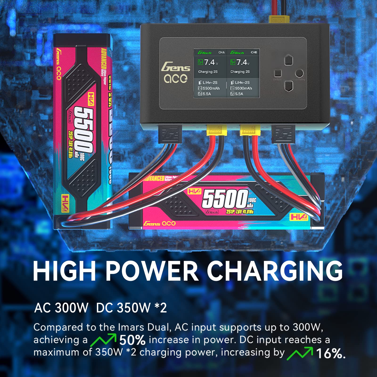 Gens Ace IMARS D300 G-Tech Series Smart Dual Lipo Battery Charger - 16A AC 300W DC 700W Fast Charging for RC Cars, Drones & Airsoft - Black - Perfect for Hobbyists & Professional RC Enthusiasts