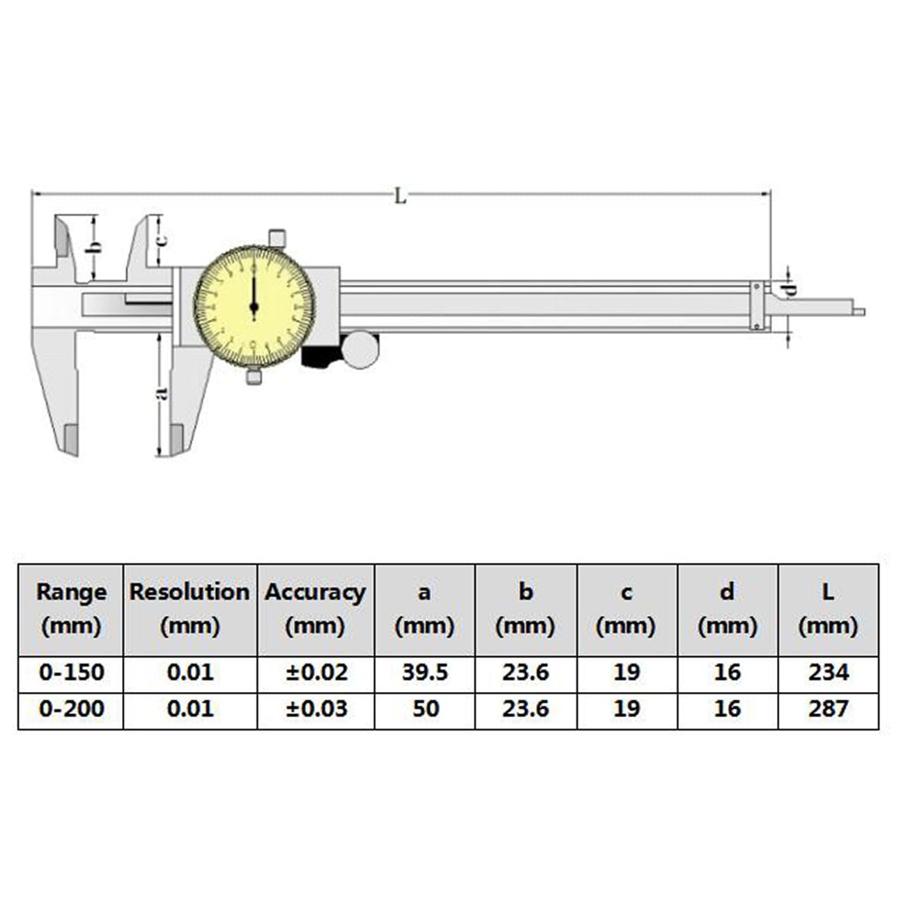 Precision 8