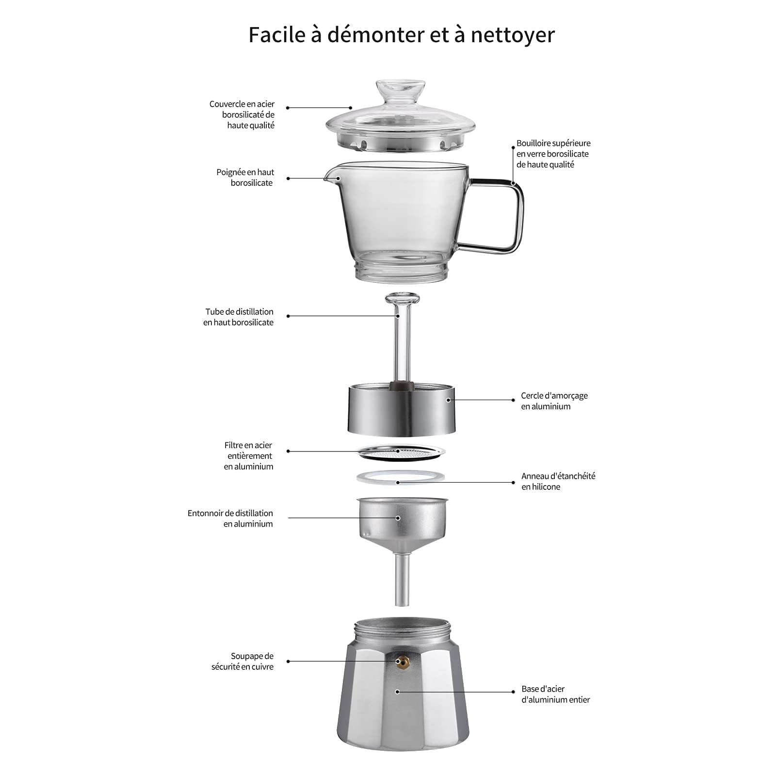 Moka Pot Stovetop Espresso Maker - 240ml (6 Cup) Black Aluminum Italian Coffee Maker with Crystal Glass Top - Perfect for Home, Office & Camping Coffee Brewing