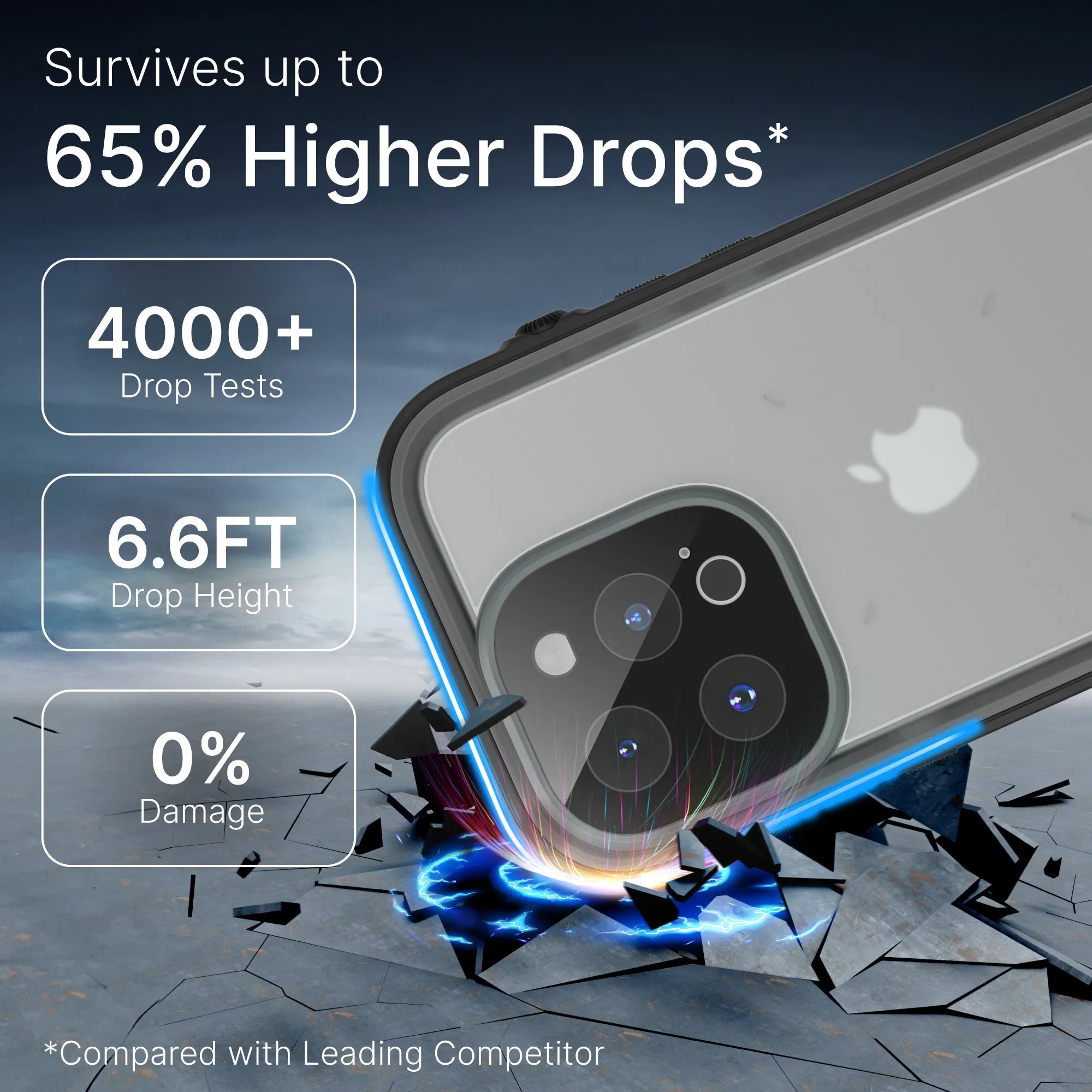 **iPhone 14 Plus Waterproof Case - Shockproof, Dustproof & Full-Body Protection for Swimming, Outdoor & Travel**