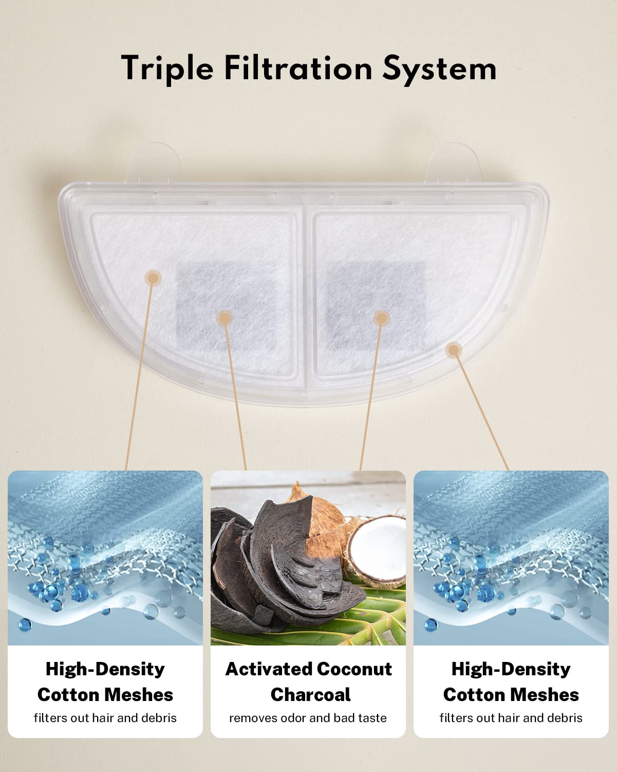 Homerunpet Wireless Pet Water Fountain with Replacement Filters & Pump - Automatic Cat Dog Water Dispenser for Home & Office Use