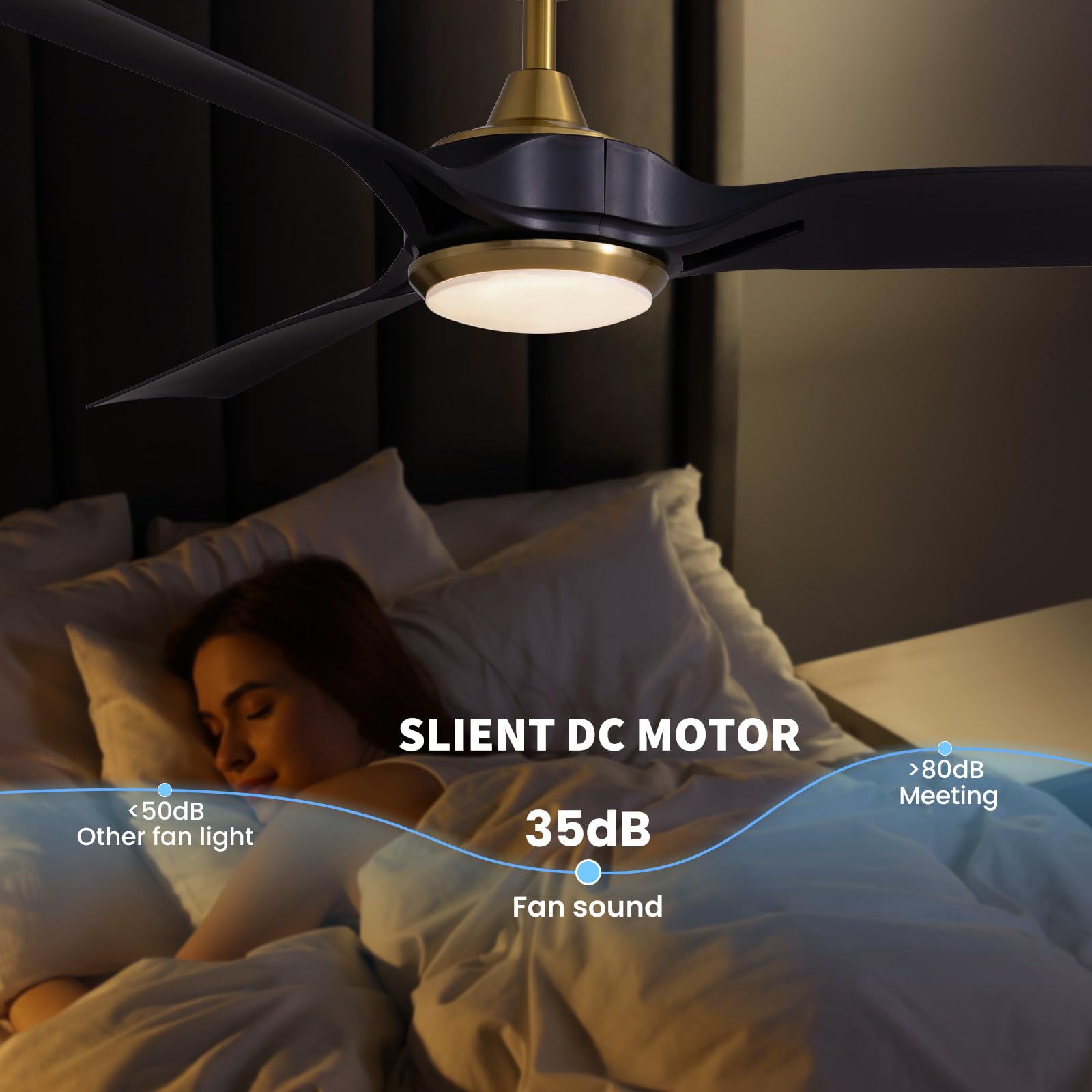60 Inch Modern Ceiling Fan with Lights and Remote Control - 6 Speed, 3CCT, Quiet DC Motor, Reversible - Perfect for Bedroom, Living Room, Patio, Indoor and Outdoor Use