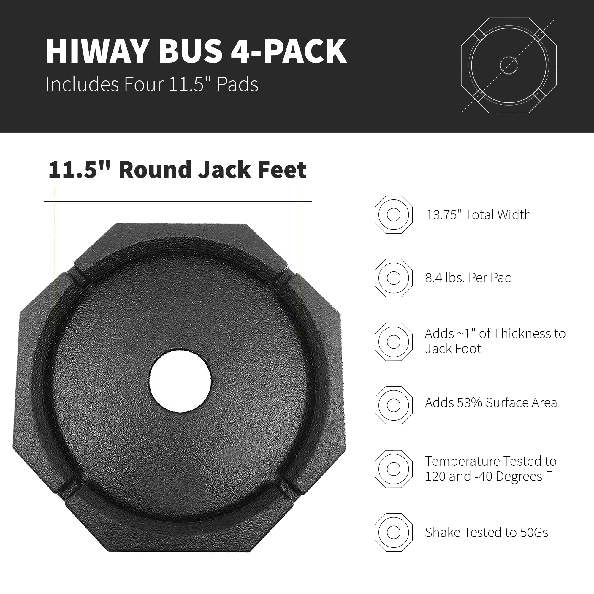SnapPad HiWay RV Leveling Pads - Heavy Duty 11.5