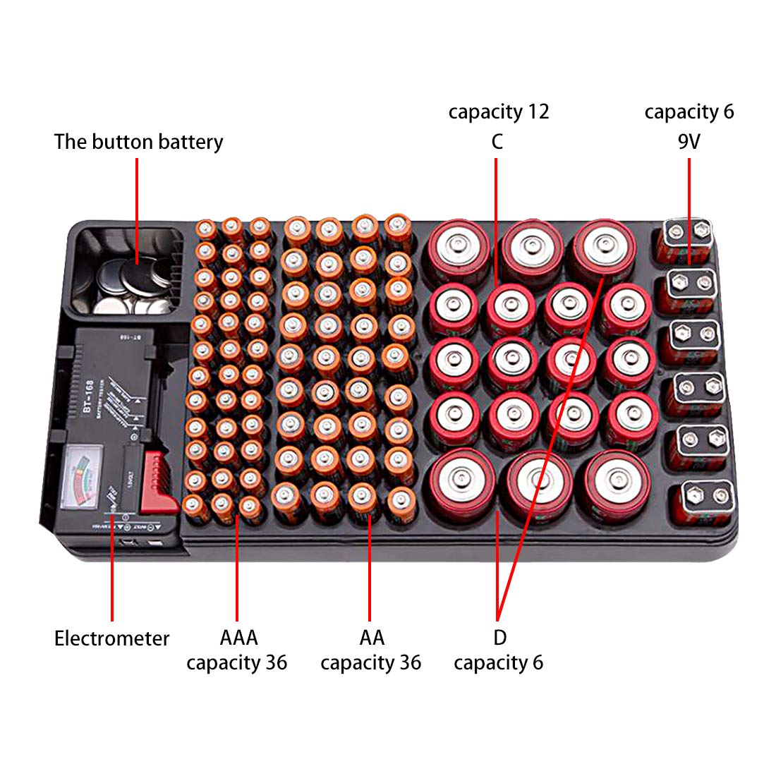 98-Slot Battery Organizer Storage Case with Built-in Tester - AA AAA C D 9V Battery Holder for Home, Office & Travel Organization