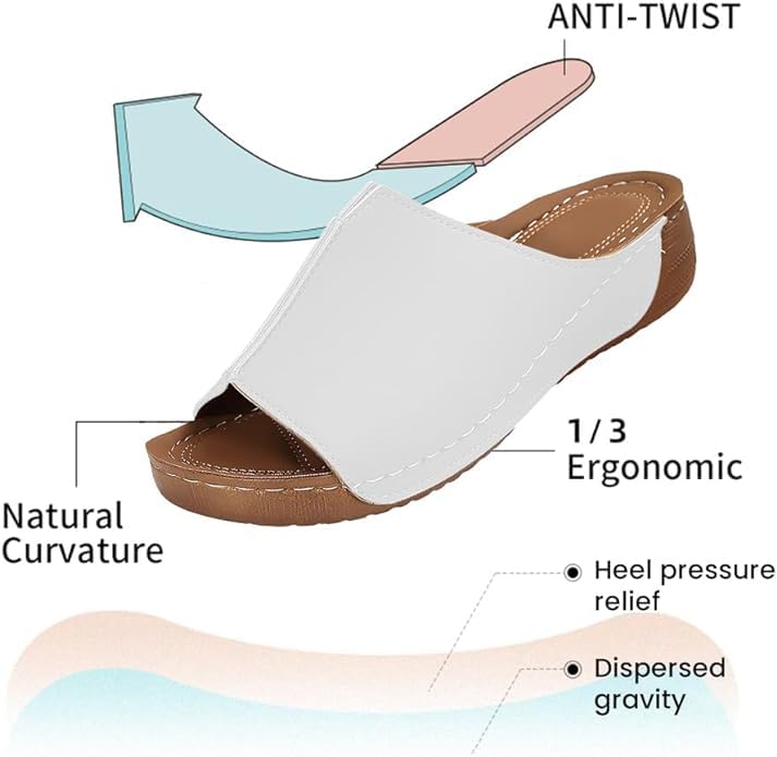 Best Women's Orthopedic Sandals with Arch Support - Comfortable Flat Walking Sandals for Summer 2024 - Perfect for Beach, Travel & Everyday Wear
