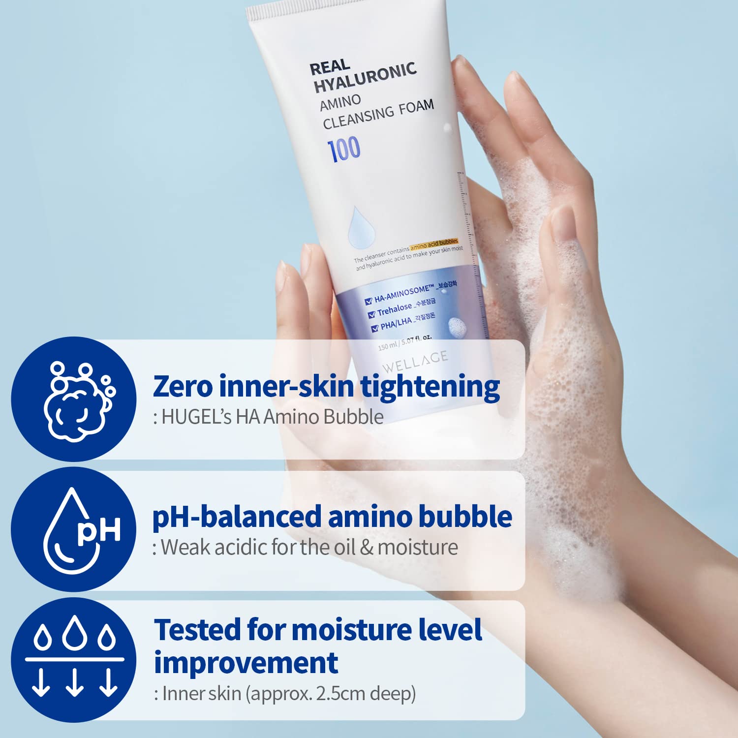 Wellage Real Hyaluronic Amino Cleansing Foam - Hydrating Face Wash with Hyaluronic Acid & Amino Acids | pH Balanced Deep Cleaning Facial Cleanser for Dry & Sensitive Skin | 5.07 oz | Perfect for Morning & Night Skincare Routine
