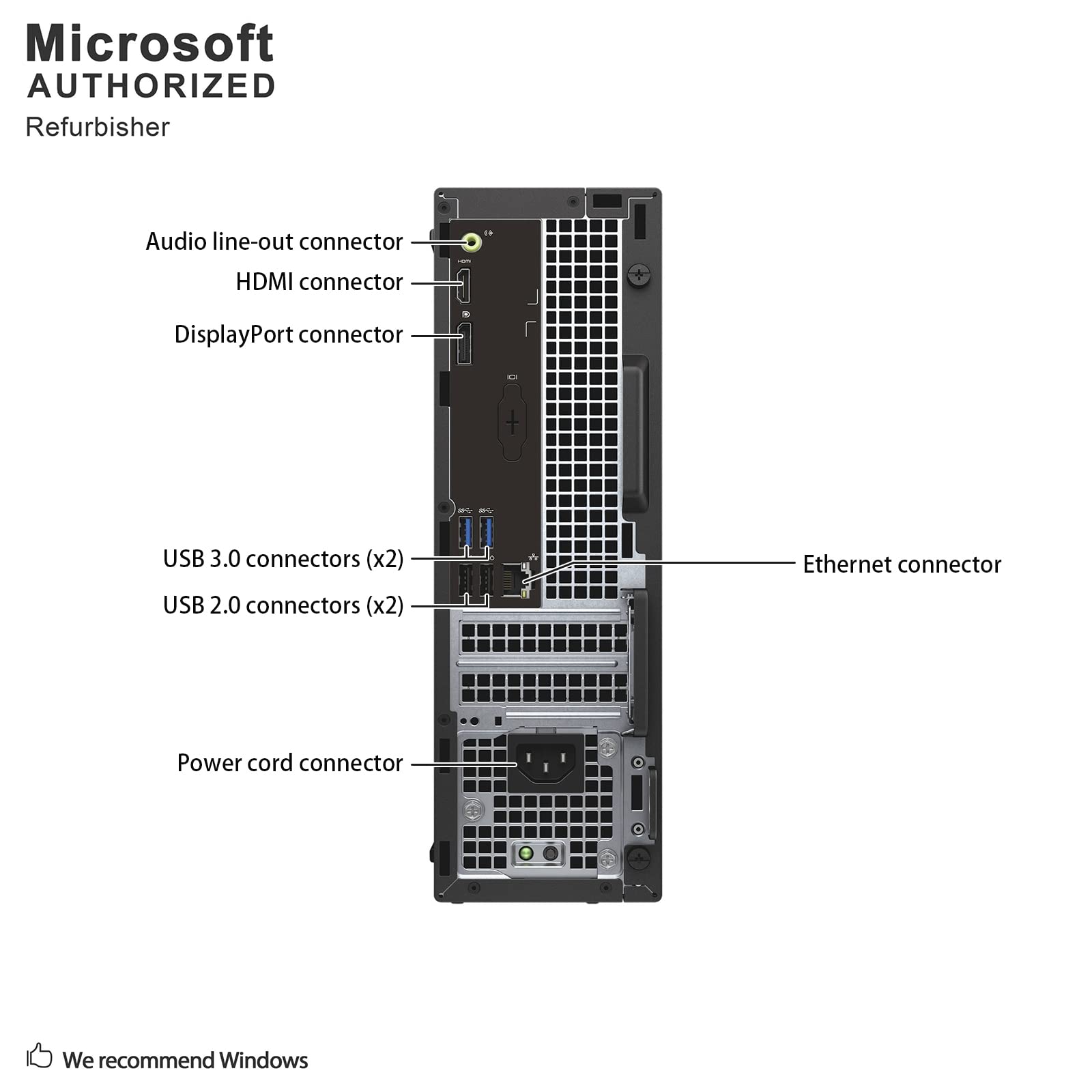 Renewed Dell Optiplex 3040 Business Desktop PC - Intel Core i5, 16GB RAM, 512GB SSD, Windows 10 Pro 64-Bit | Fast Office Computer for Work, Home & Small Business Use