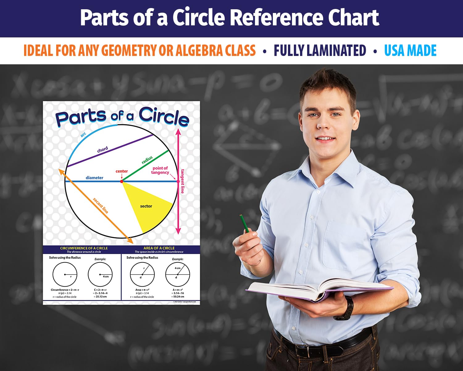 ZOCO Parts of a Circle Math Posters - 20 Pack Laminated Geometry Charts (17x22 inches) for Middle & High School Classrooms - Algebra, Pythagoras & Math Terms - Perfect for Math Centers, Homeschooling & Classroom Decor