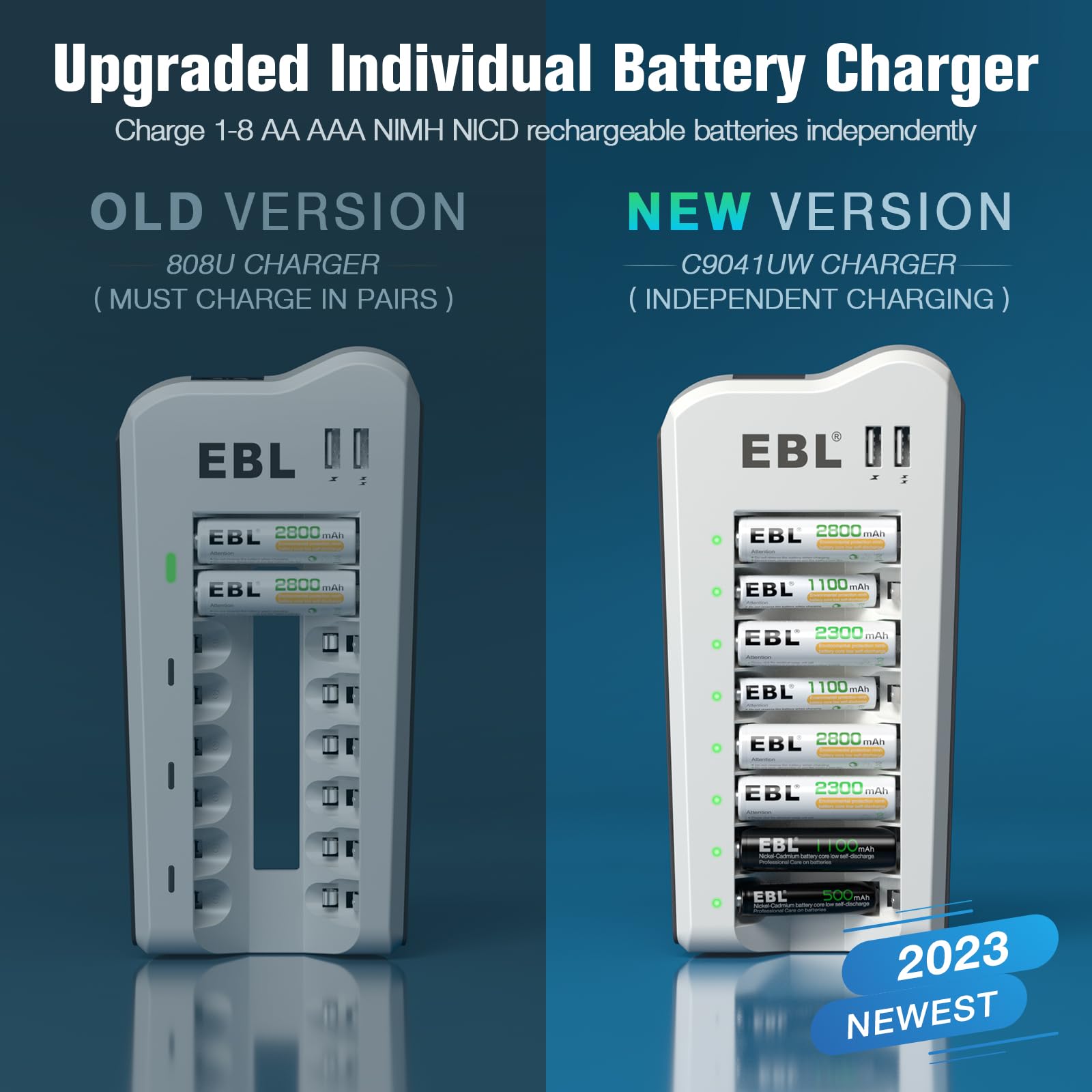 EBL 16-Pack Ni-MH Rechargeable Batteries with Smart Charger - 8 AA 2300mAh & 8 AAA 1100mAh Batteries + 2-Port USB Charger for Cameras, Toys, Flashlights & Electronics - Perfect for Home, Office & Travel Use