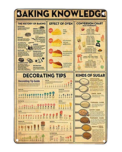 Baking Knowledge 1