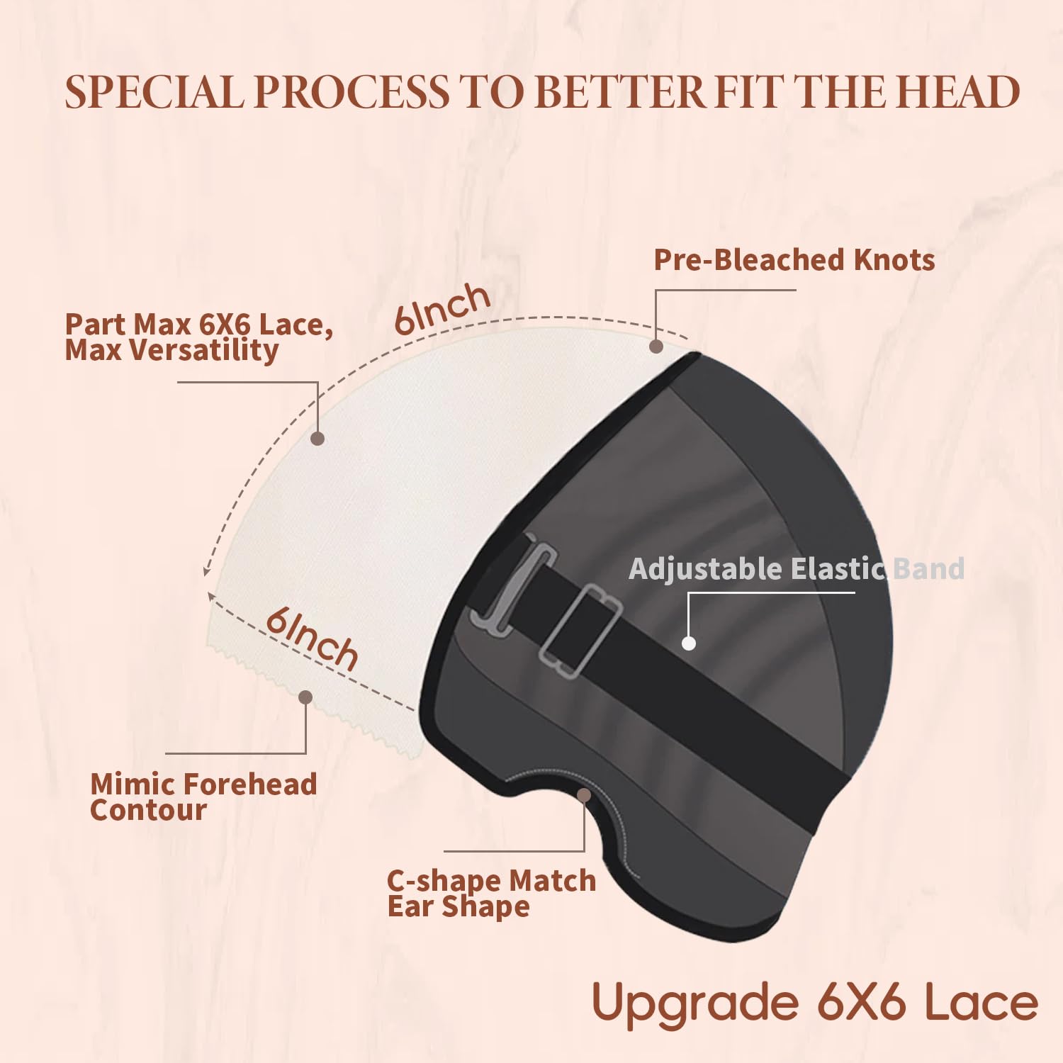 30 Inch Deep Wave Lace Front Wigs Human Hair - 200% Density 6x6 HD Transparent Lace Frontal - Glueless Wet & Wavy Pre-Plucked with Baby Hair - Perfect for Daily Wear, Cosplay, and Special Occasions