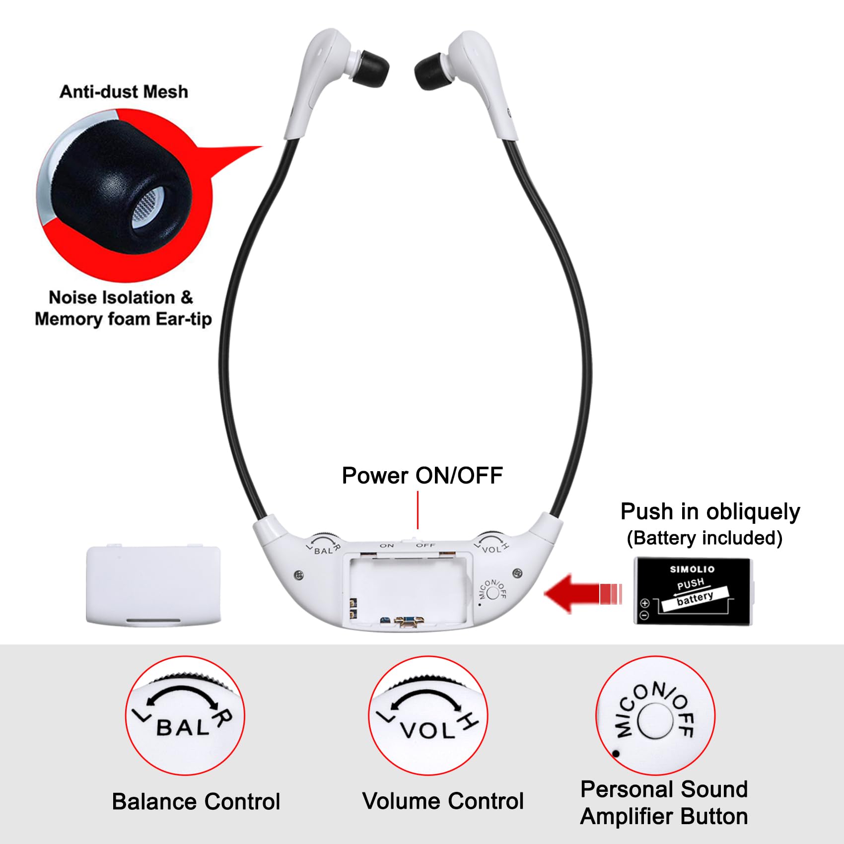 SIMOLIO Wireless TV Headphones for Seniors & Hard of Hearing - Replacement Under Chin Headset for 2025 Models - Comfortable Hearing Assistance for Watching TV, Movies, and Relaxing at Home