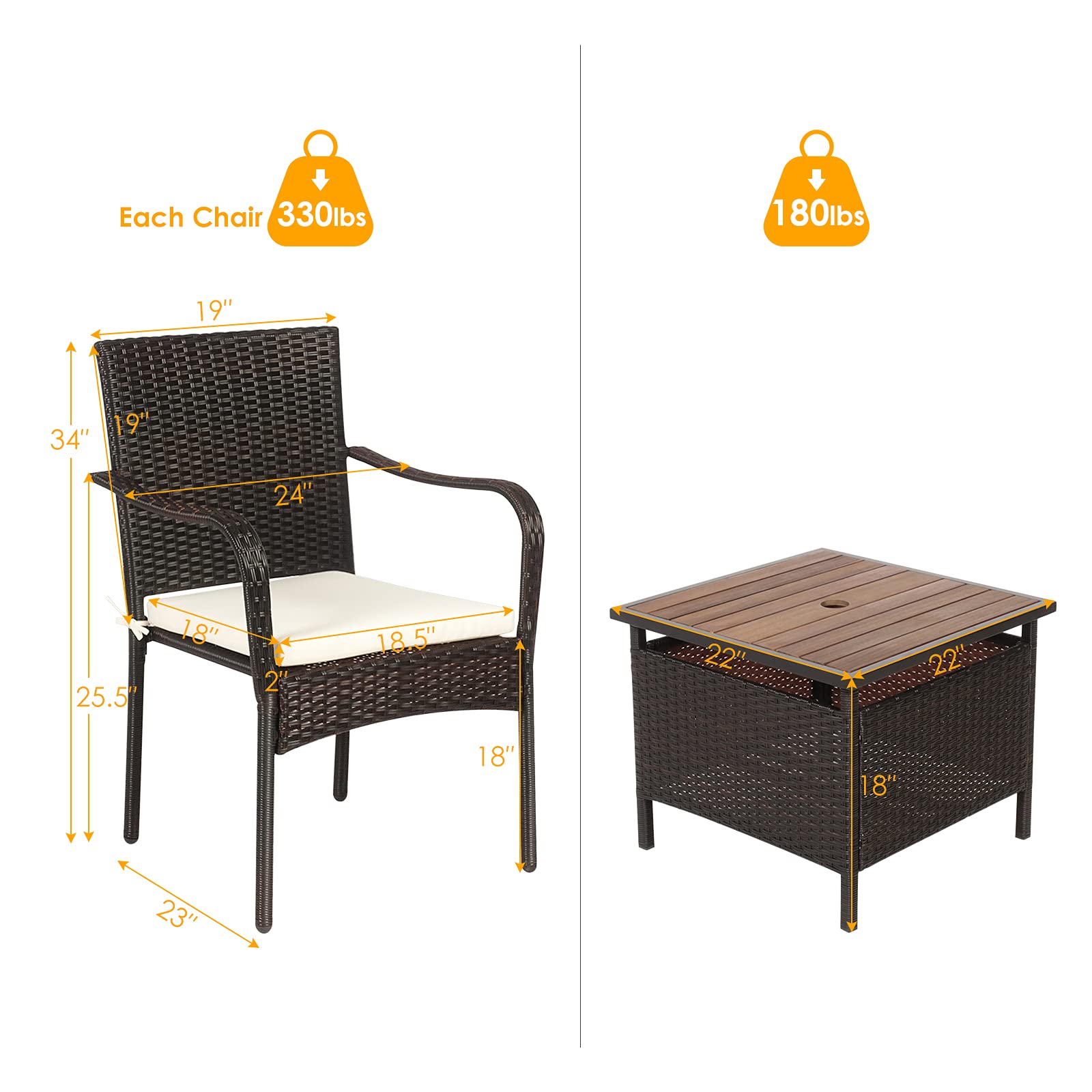 RELAX4LIFE 3-Piece Outdoor Patio Furniture Set - PE Rattan Bistro Set with Wooden Coffee Table, Umbrella Hole & 2 Stackable Armchairs with Cushions - Perfect for Backyard, Garden, Poolside, Balcony & Outdoor Entertaining - Brown Wicker Conversation Set