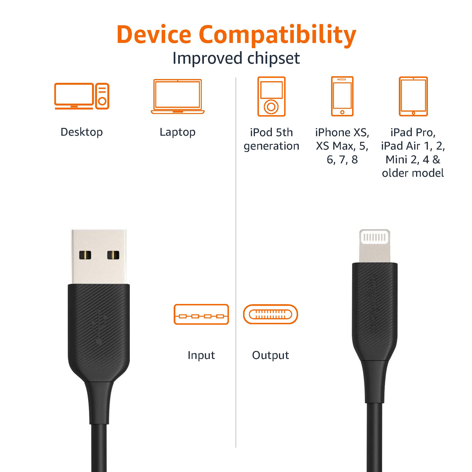 Amazon Basics MFi Certified Lightning to USB-A Cable - 3ft iPhone Charger for Fast Charging & Data Sync, Durable & Tangle-Free Design - Perfect for Home, Office & Travel (Black)