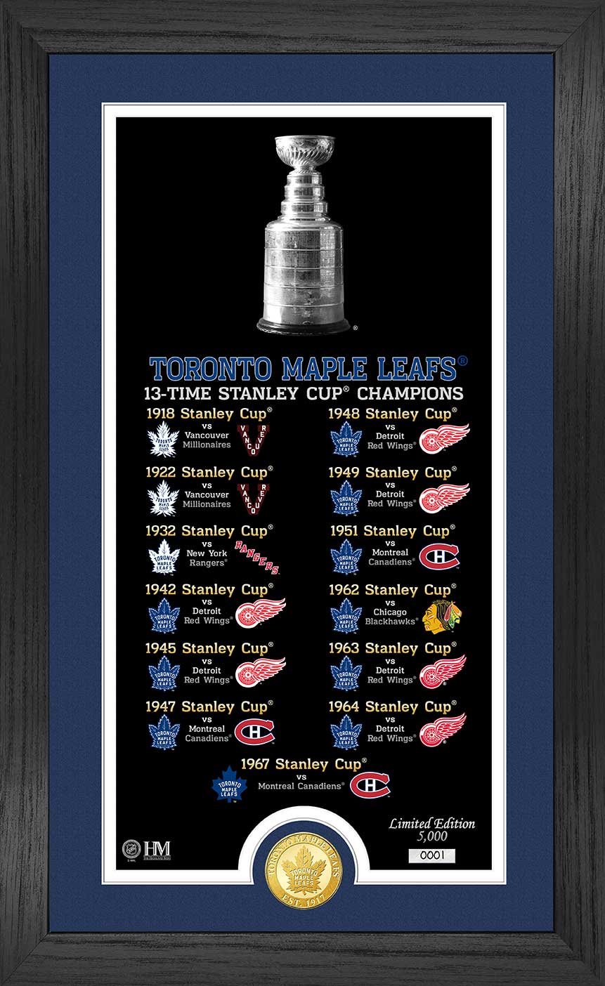 Toronto Maple Leafs Legacy Supreme Bronze Coin with Panoramic Photo - Limited Edition Collectible for NHL Fans, Sports Memorabilia, and Home Decor