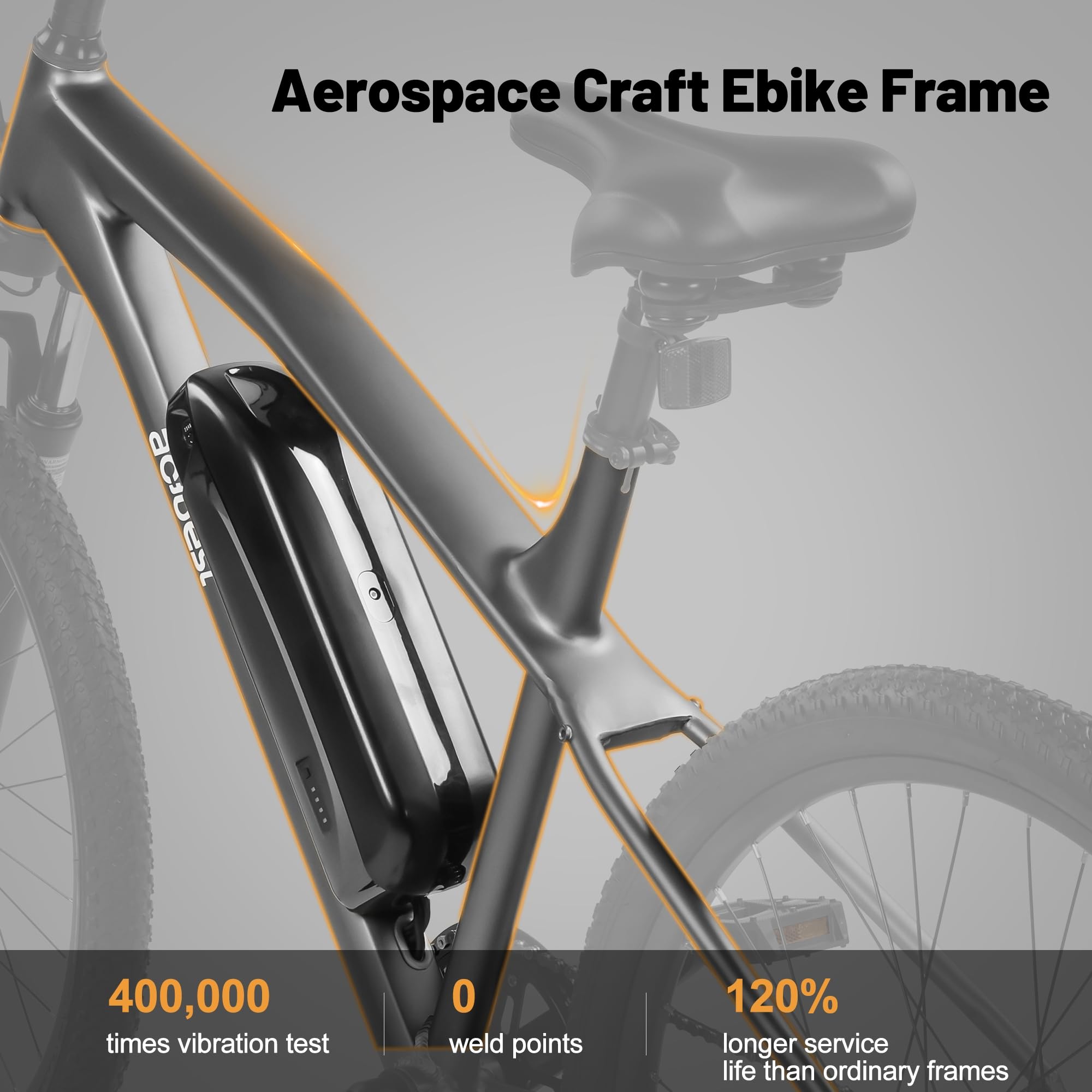 **21-Speed 27.5