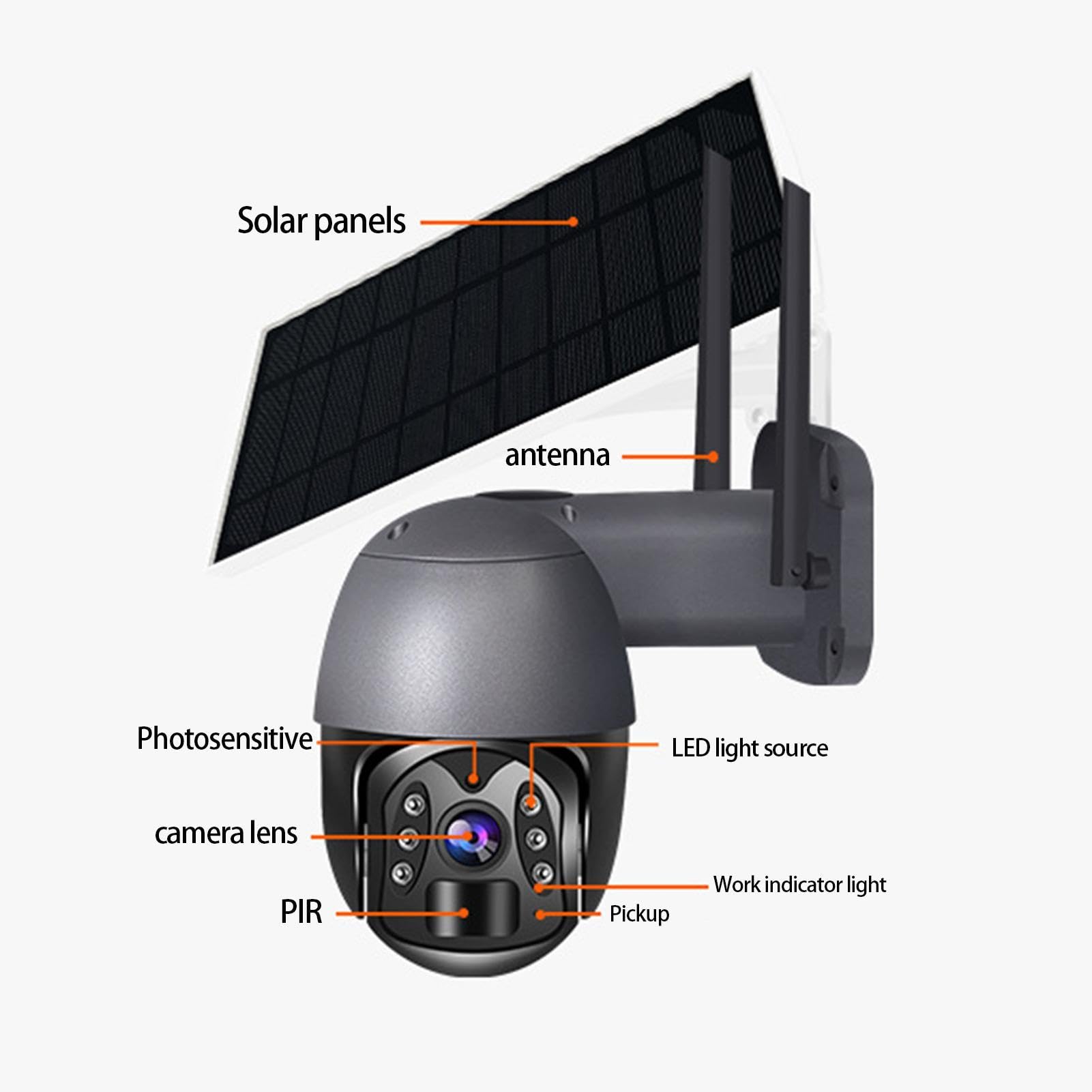 4K Solar Powered Wireless Outdoor Security Camera with 2-Way Talk, Night Vision & Human Detection - 360° View WiFi Battery Security System for Home Protection (Weatherproof, Ideal for Backyard, Front Door & Garage Monitoring)