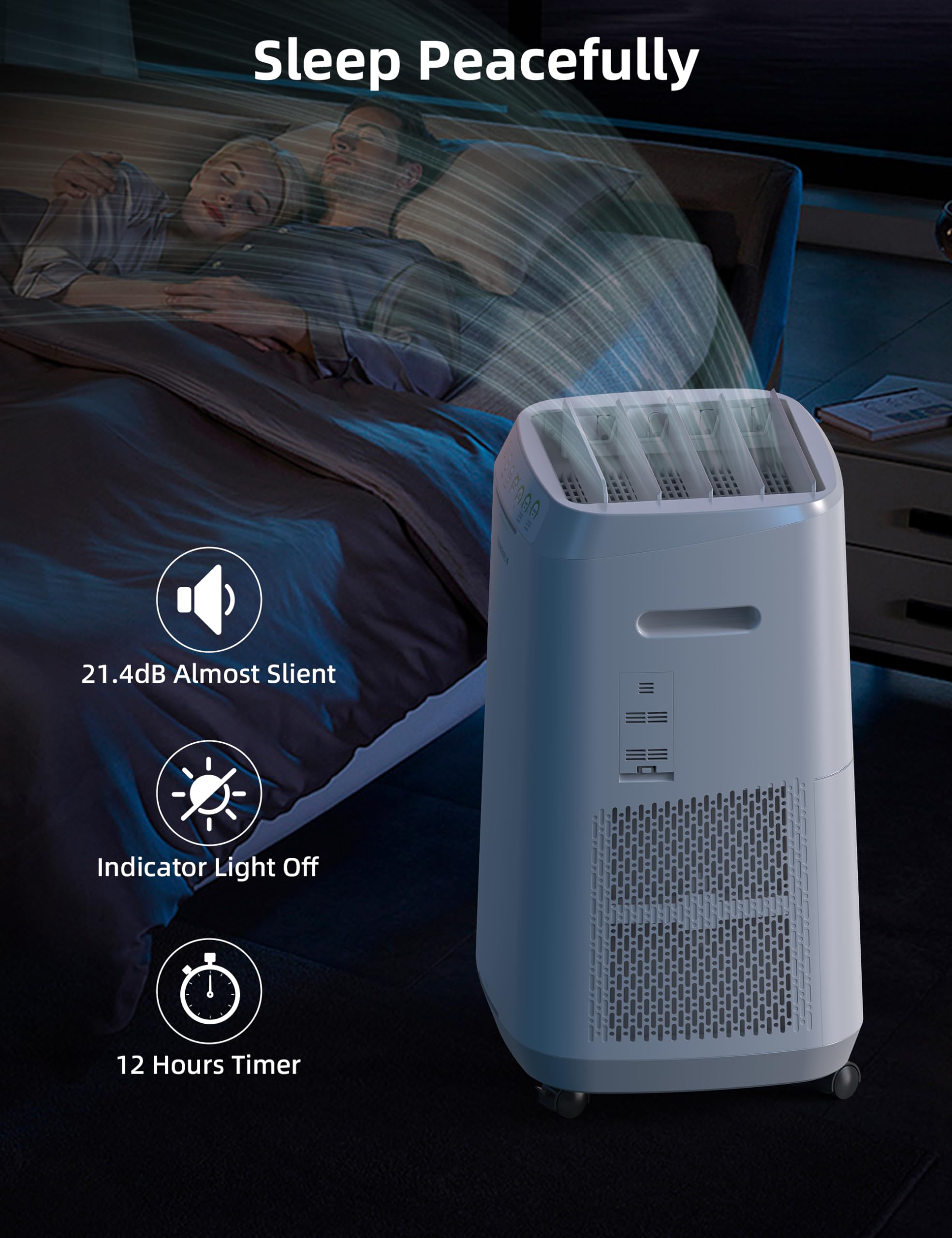 Nuwave OxyPure ZERO Air Purifier with Washable Bio Guard Filter - Covers 2002 Sq Ft, Captures 0.1 Micron Particles, Eliminates Allergies, Smoke, Dust & Pollen - Ideal for Large Rooms, Offices & Homes with Pets