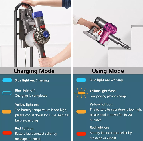 Original Dyson V6 Replacement Battery 21.6V Compatible with Animal, DC58, SV04, SV09, SV05, DC61 Models - Perfect for Cordless Vacuum Cleaner Maintenance & Home Cleaning