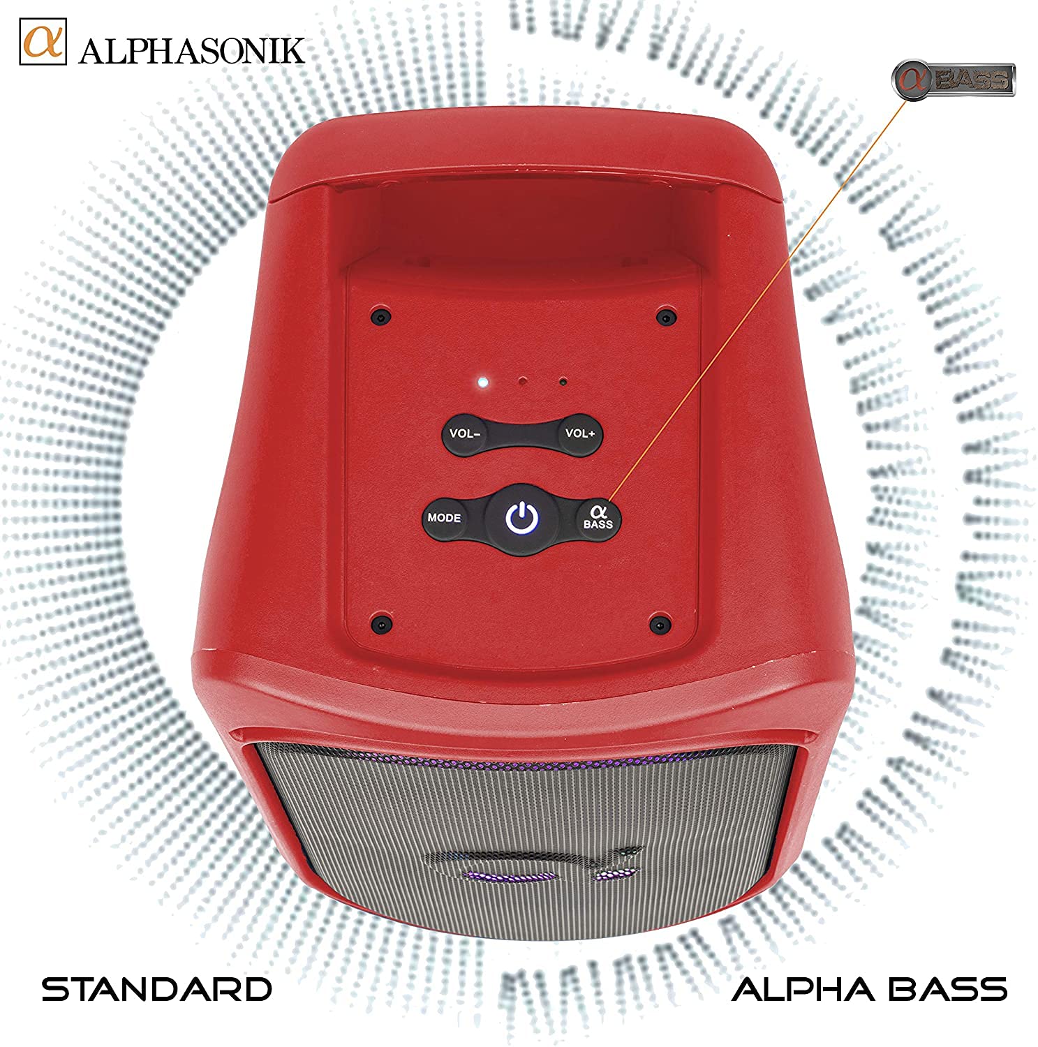 Alphasonik Reaktor One Portable Bluetooth Party Speaker - High Power Bass, Wireless Mic & Guitar Inputs, USB/AUX, App Control, 18H Battery - Perfect for Outdoor Events, Parties, Beach & Camping