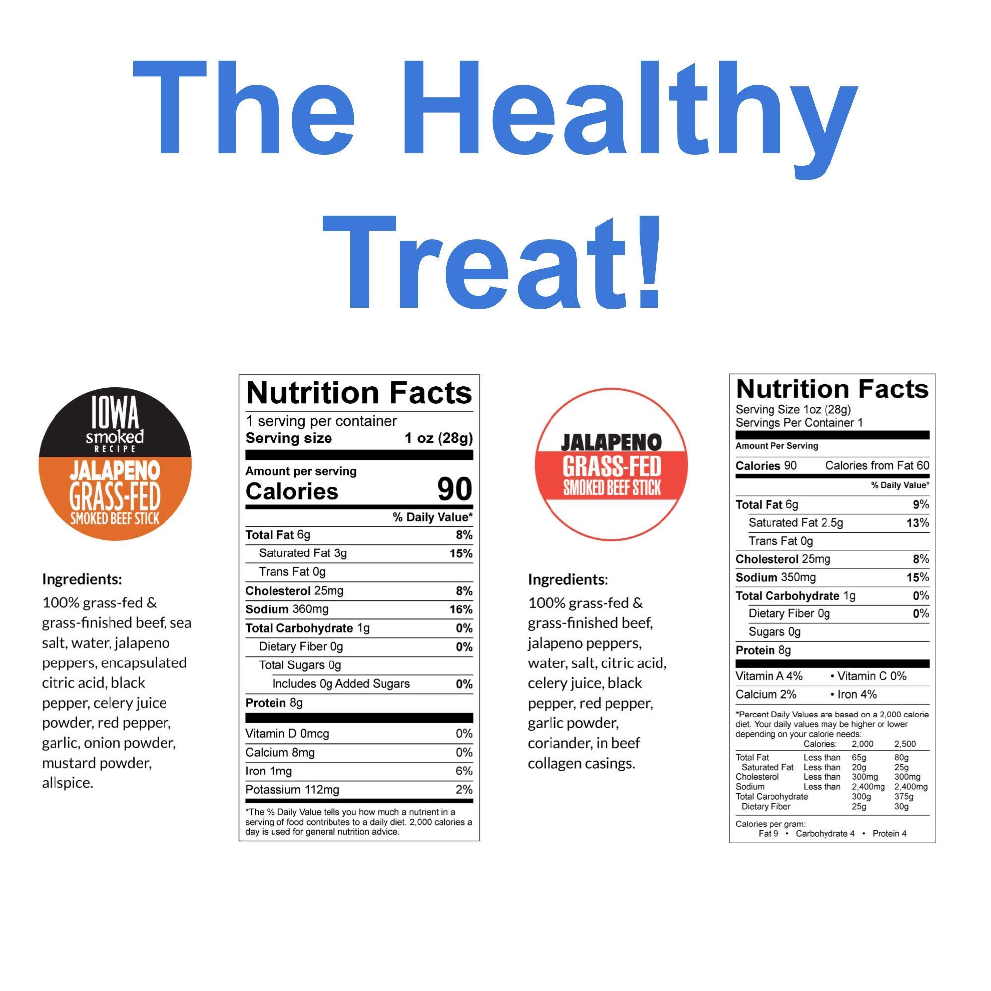 Keto-Friendly Jalapeño Beef Sticks - 100% Grass-Fed, Non-GMO, No Sugar, Nitrates, Gluten, Soy, MSG, Dairy or Nuts - Paleo & Whole30 Approved Snacks (72 Jalapeño & 72 IASM Jalapeño, 1-oz, 144 Count) - Perfect for On-the-Go Snacking, Hiking, Travel & Low-Carb Diets