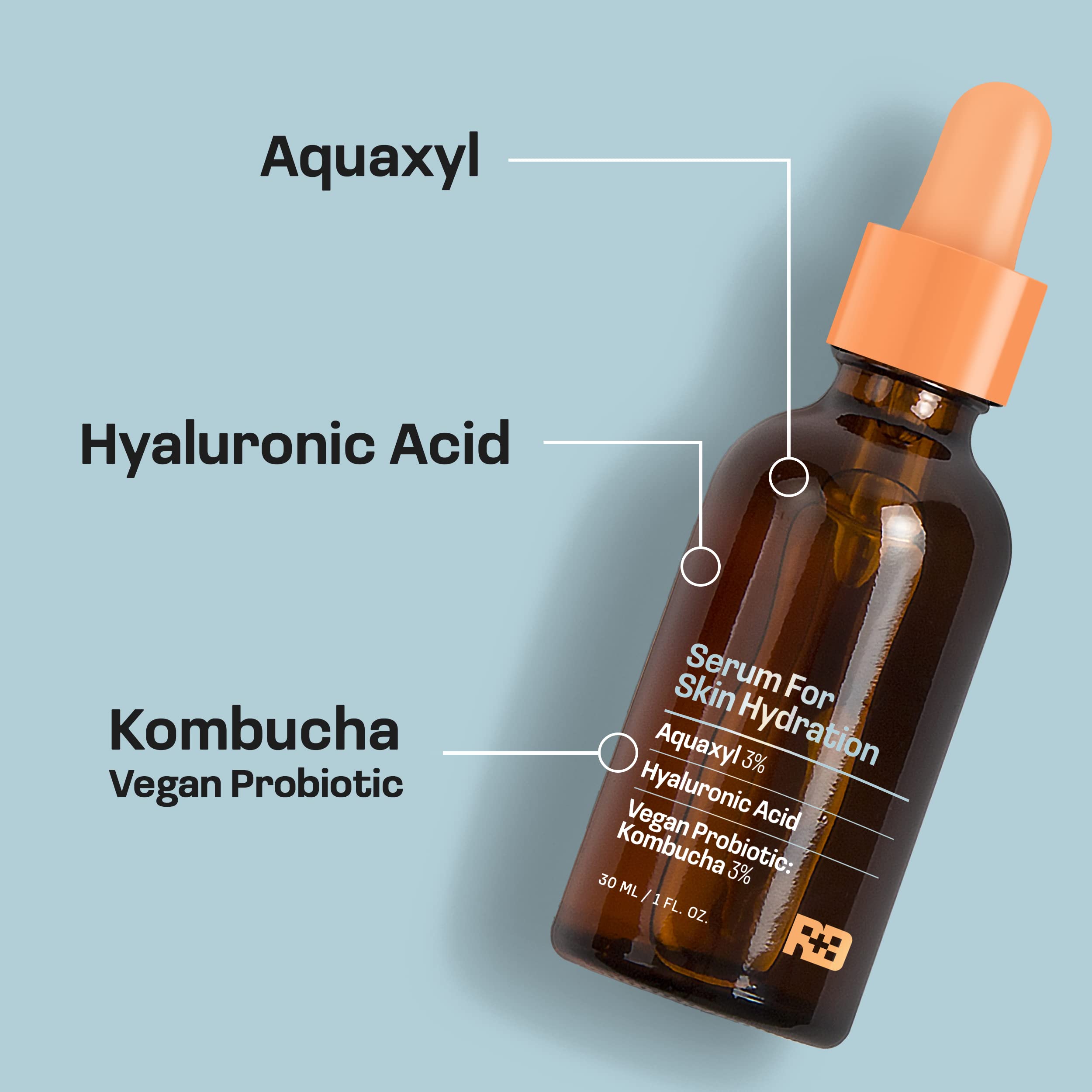 Perfect Skin Trio 3-Piece Vitamin C Serum Set - Brightening, Anti-Aging & Hydrating Facial Serums for Glowing Skin | Day & Night Skincare Routine for Women & Men