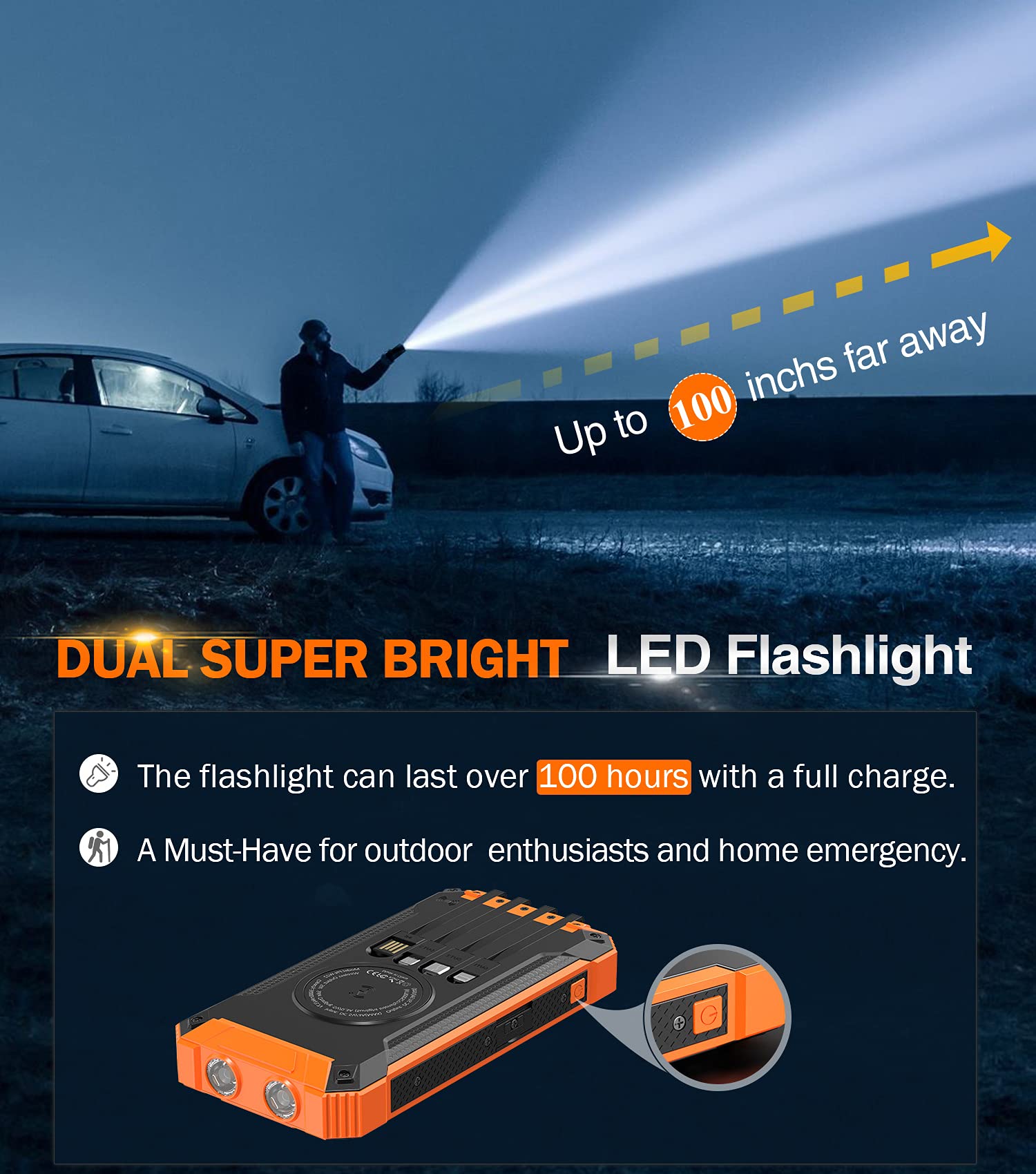 36000mAh Solar Power Bank with Wireless Charging - 15W Fast Portable Charger Built-in 4 Cables & 6 Outputs for iPhone, Samsung, Android Devices - Dual Flashlights & Carabiner for Camping, Travel, Emergency Power Backup