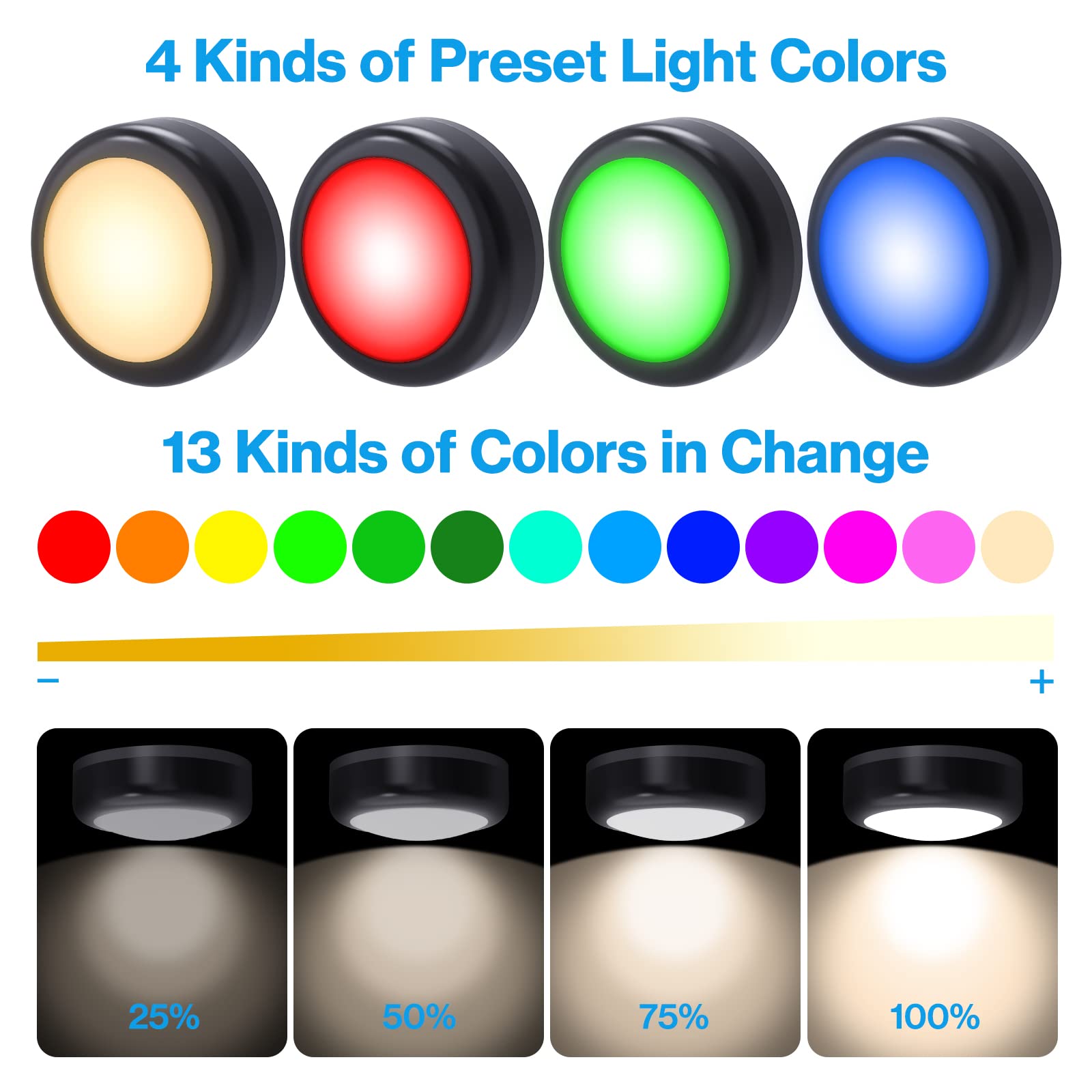 Cadrim 6 Pack Dimmable LED Puck Lights - 13 Color Changing Under Cabinet Lighting with 2 Wireless Remotes, Battery Powered for Kitchen, Closet & Display Cases (Black)