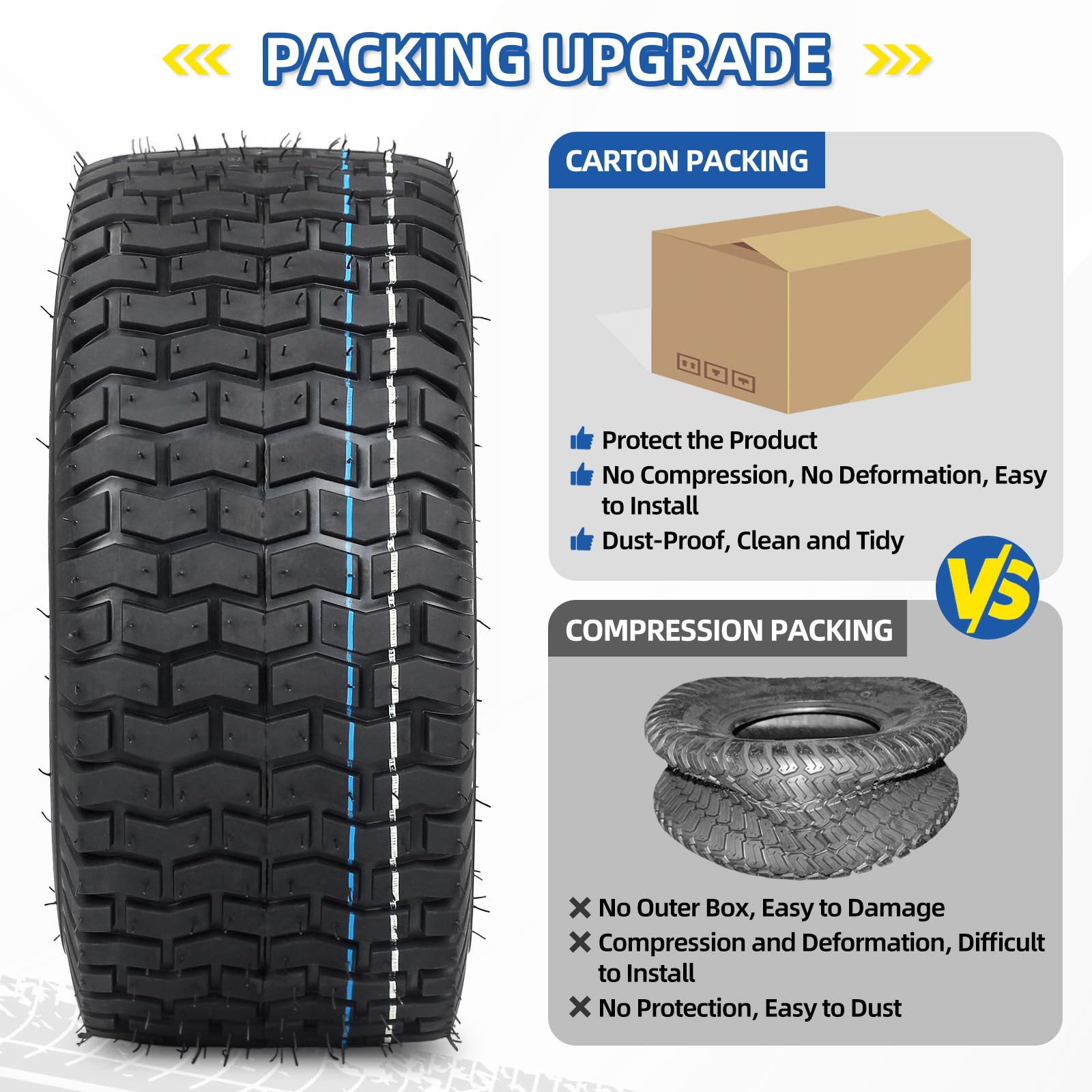 15x6.00-6 Tubeless Lawn Mower Tire - 4 Ply Turf-V Tread Pattern for Riding Tractors & Lawn Mowers - Perfect for Golf Courses, Parks & Residential Lawn Care