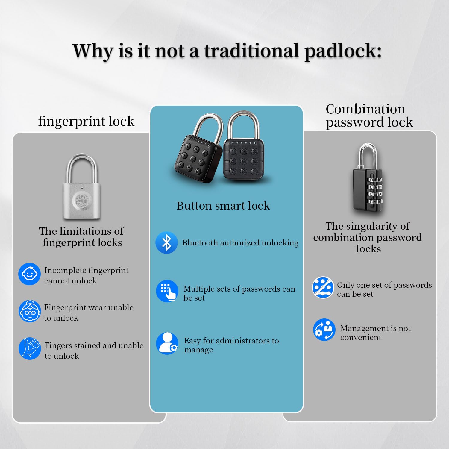 Smart Bluetooth Padlock with Keypad & APP Control - Secure Combination Lock for Gym, School, Travel & Outdoor Use | Waterproof Digital Lock for Lockers, Luggage & Backpacks