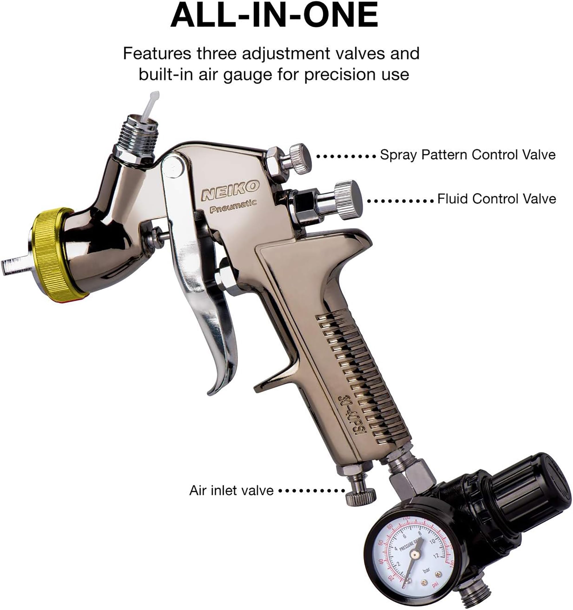 NEIKO 31215A HVLP Spray Gun Paint Sprayer Kit - 1.7mm Nozzle, 600cc Air Gauge Regulator - Professional Auto & Home Painting Tool for Cars, Furniture, Cabinets & DIY Projects