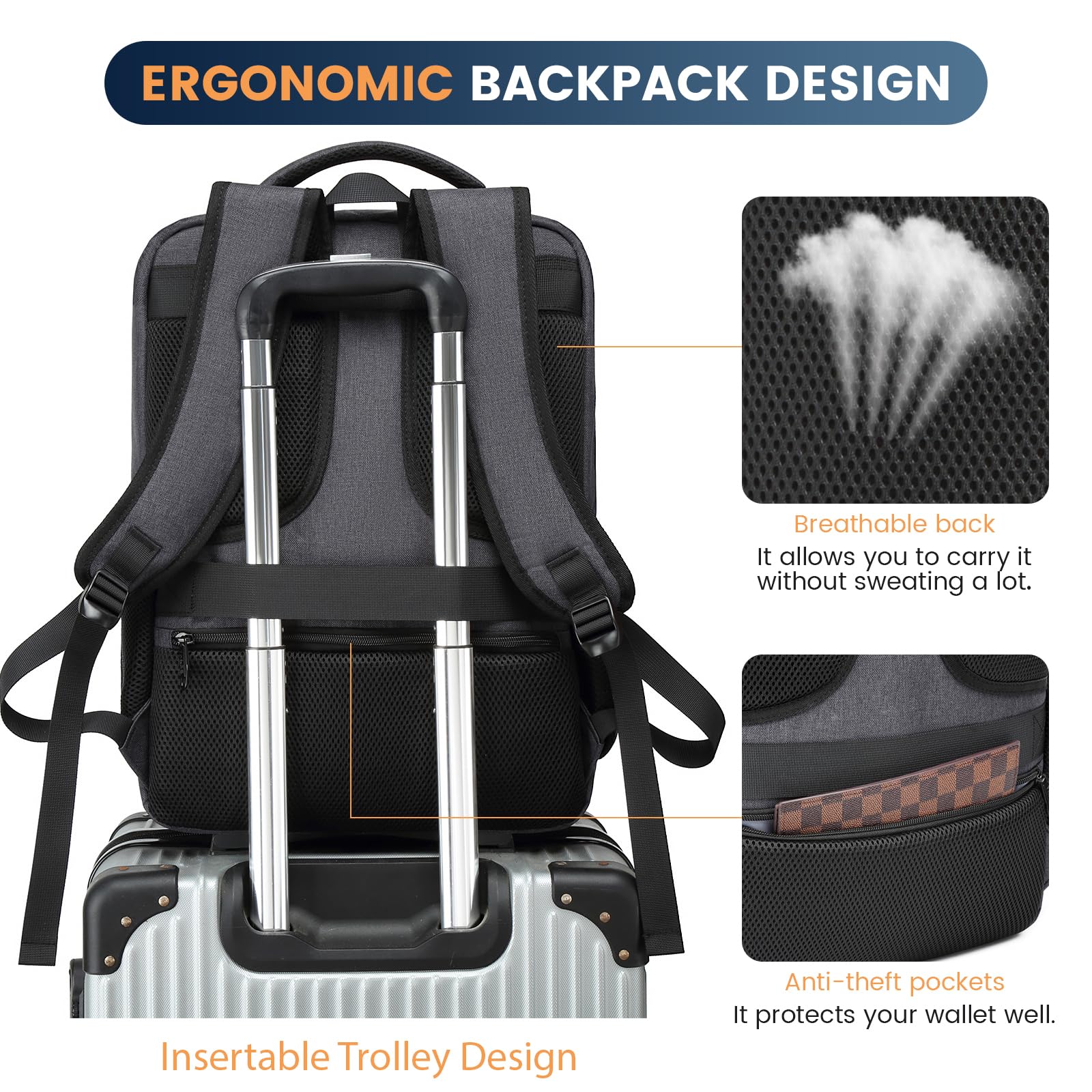 PS5 Travel Backpack - Waterproof Protective Carrying Case for 17.3’’ Laptop, Game Controllers & Accessories with Multiple Pockets | Perfect for Gaming Travel, Commuting & Outdoor Adventures