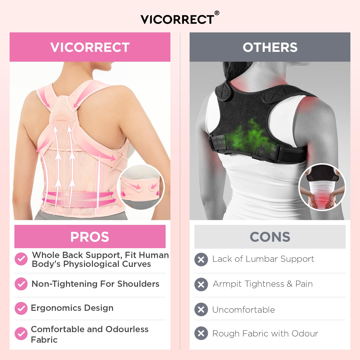 Women's Posture Corrector - Upper Back Pain Relief & Spine Alignment Support (Pink, Medium) | Perfect for Office Work, Driving & Daily Posture Improvement
