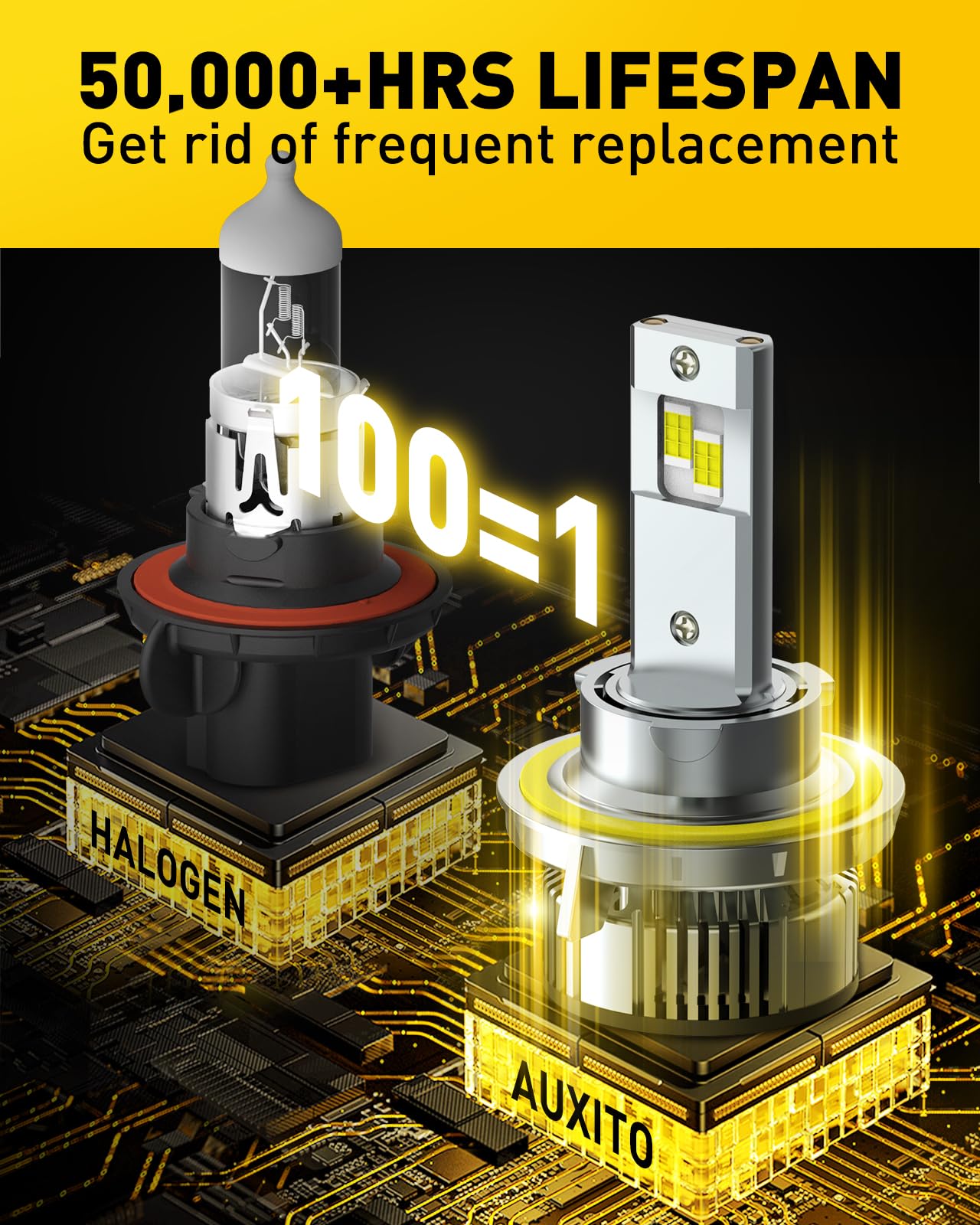 AUXITO H13/9008 LED Bulbs - 900% Brighter 120W 30000LM, 6500K Cool White, Plug & Play Halogen Replacement, CANBUS Ready (Pack of 2) - Perfect for Jeep Wrangler, Ford F-150, Dodge Ram Headlight Upgrade