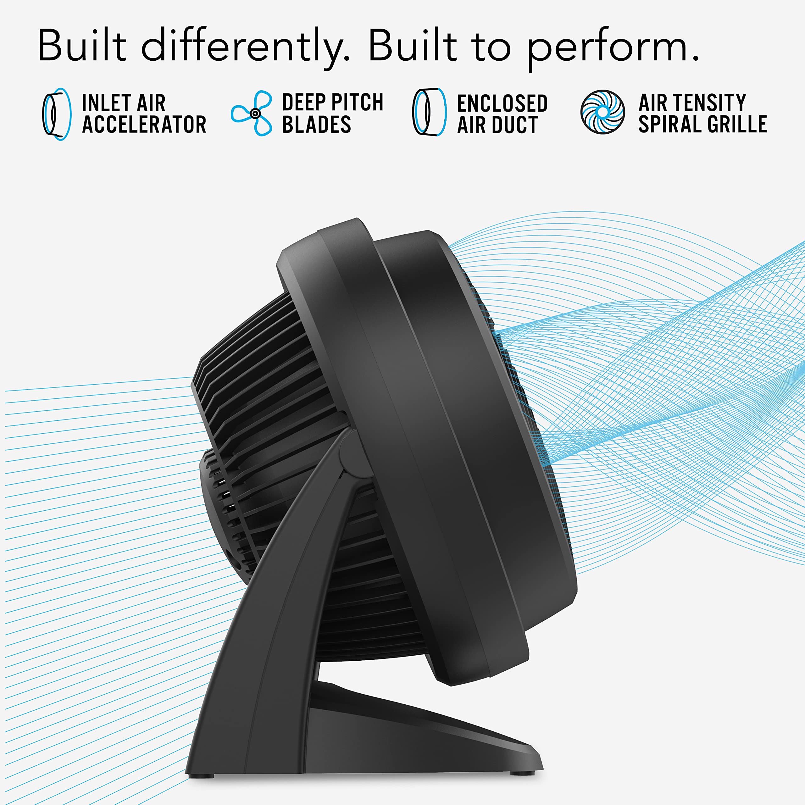 Vornado 630 Mid-Size Whole Room Air Circulator Fan & 602 Pedestal Fan - Powerful Cooling for Home, Office, Bedroom - Energy Efficient Quiet Airflow for Year-Round Comfort