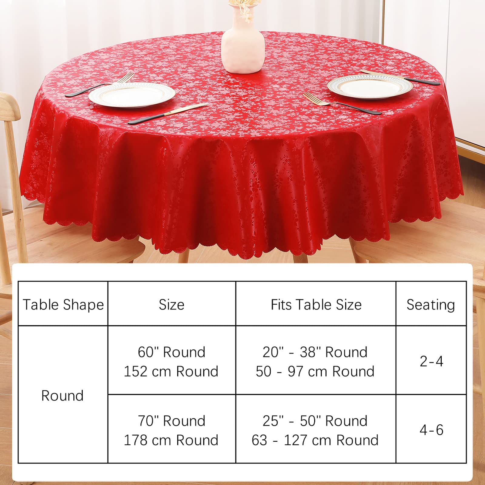 Smiry Round Table Cloth - Waterproof Heavy Duty Vinyl Table Cover, Wipeable & Washable, 70