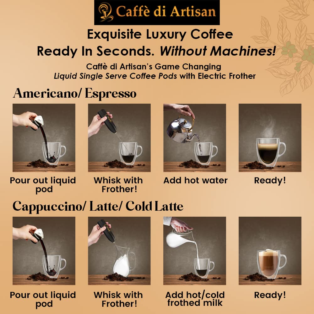 Premium Cold Brew Coffee Concentrate - 144 Instant Coffee Pods, 100% Pure Arabica Medium-Dark Roast | Rich Flavor Liquid Capsules for Iced Coffee & Lattes | Perfect for Home, Office & Travel | Caffè Di Artisan