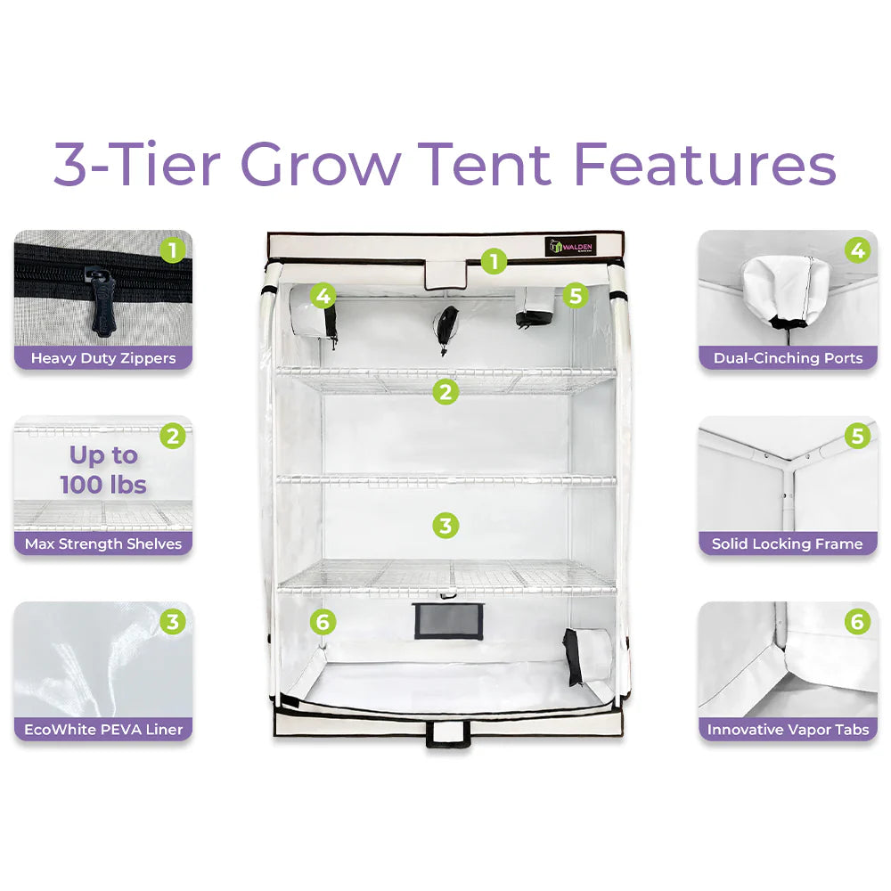 Active Grow Walden Greens & Veggies 3 Tier White LED Grow Tent Kit - Indoor Hydroponic System for Herbs, Vegetables & Plants - Perfect for Home Gardening, Urban Farming & Year-Round Cultivation