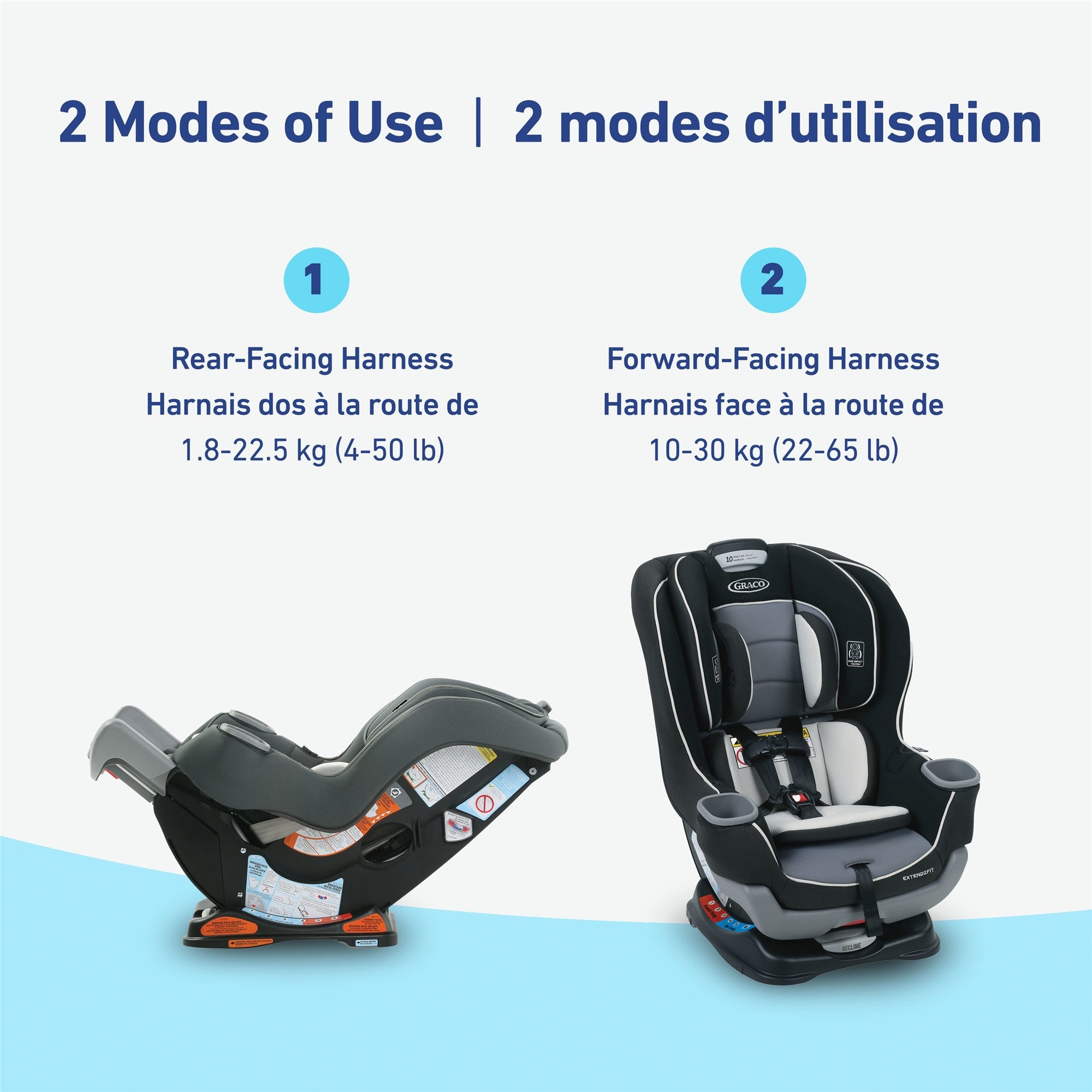 Graco Extend2Fit Convertible Car Seat - 3-in-1 Rear Facing, Forward Facing & Booster Seat with Extended Rear-Facing for Kids 4-120 lbs - Perfect for Travel, Daily Commute & Family Road Trips