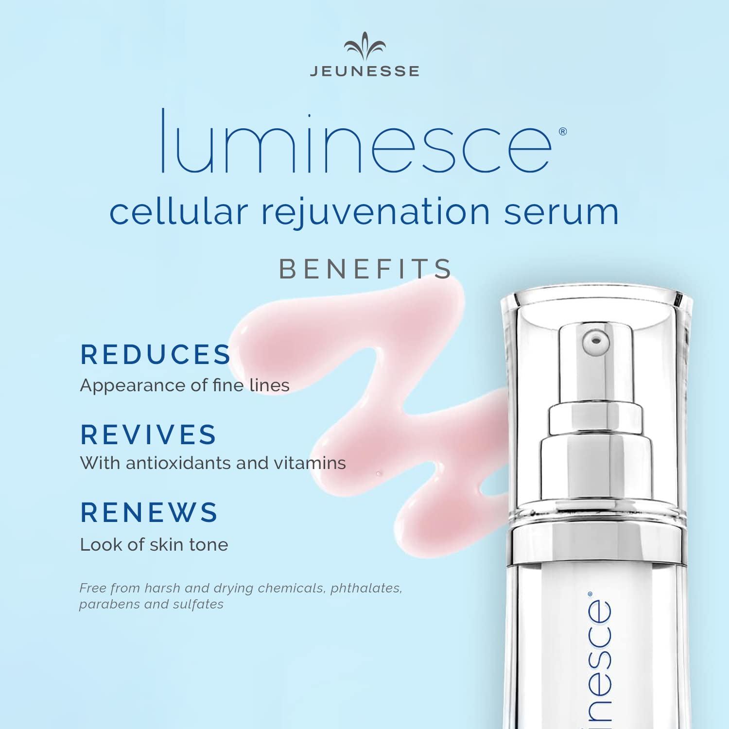 Luminesce Jeunesse Cellular Rejuvenation Serum 15ml (0.5 oz) - Anti-Aging Face Serum for Wrinkles & Fine Lines | Perfect for Night Skincare Routine & Daily Hydration