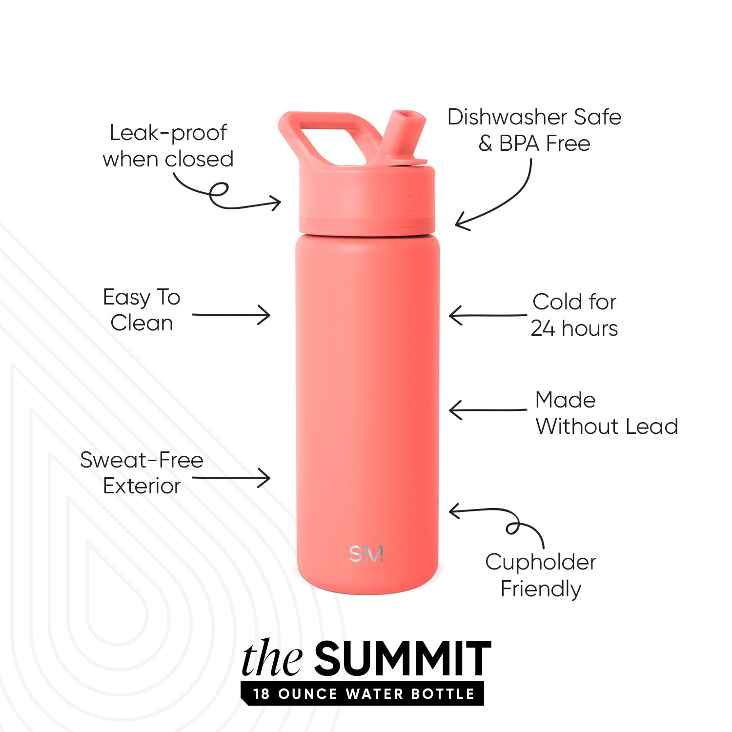 Summit Insulated Stainless Steel Water Bottle with Straw Lid - Leak Proof, BPA Free, 20oz - Perfect for Gym, Hiking & Outdoor Activities