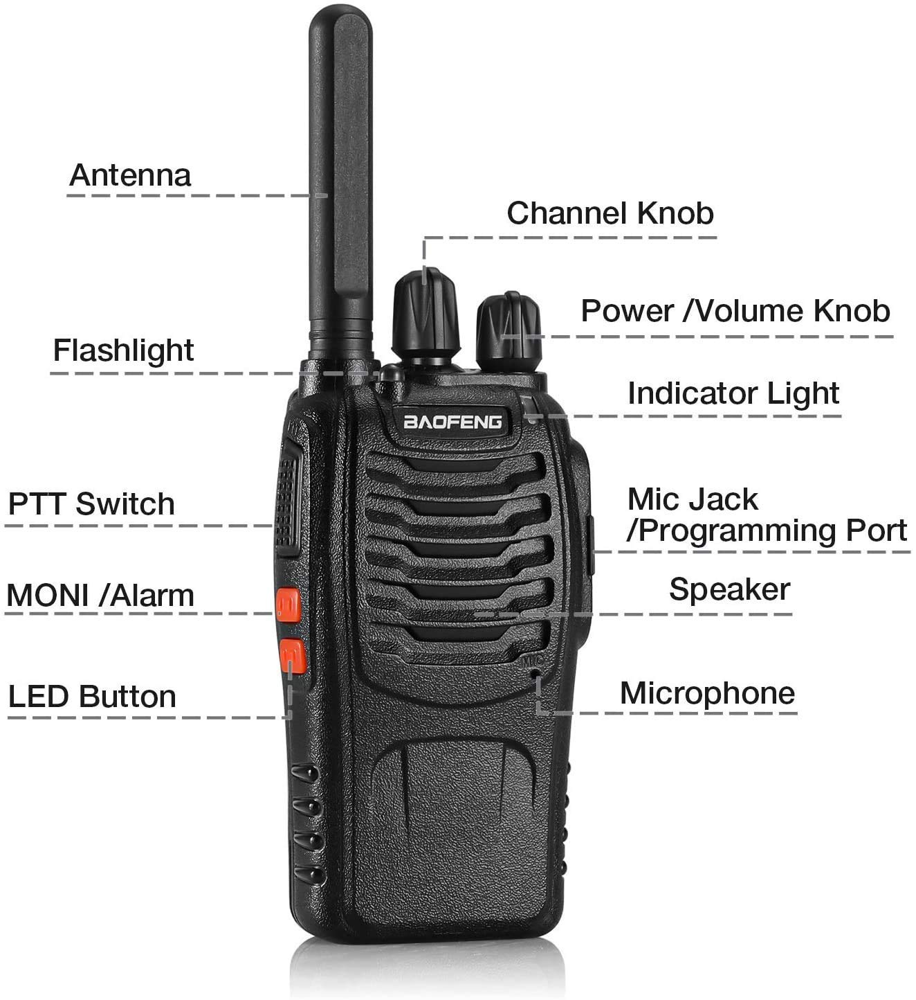 BAOFENG BF-88ST Long Range Walkie Talkies for Adults - 4 Pack Rechargeable Two Way Radios with VOX Hands-Free, USB Charging & Earpieces - Ideal for Outdoor Adventures, Construction Sites, and Event Coordination