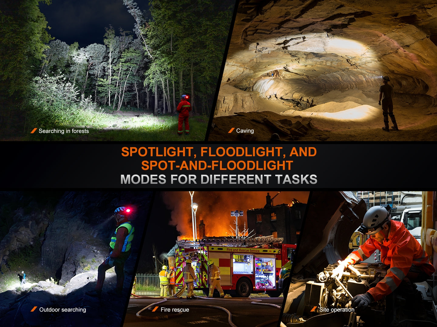 Fenix HP35R 1200 Lumen Rechargeable Headlamp for Search and Rescue, Camping, Hiking & Outdoor Adventures - Waterproof LED Headlight with Red Light Mode